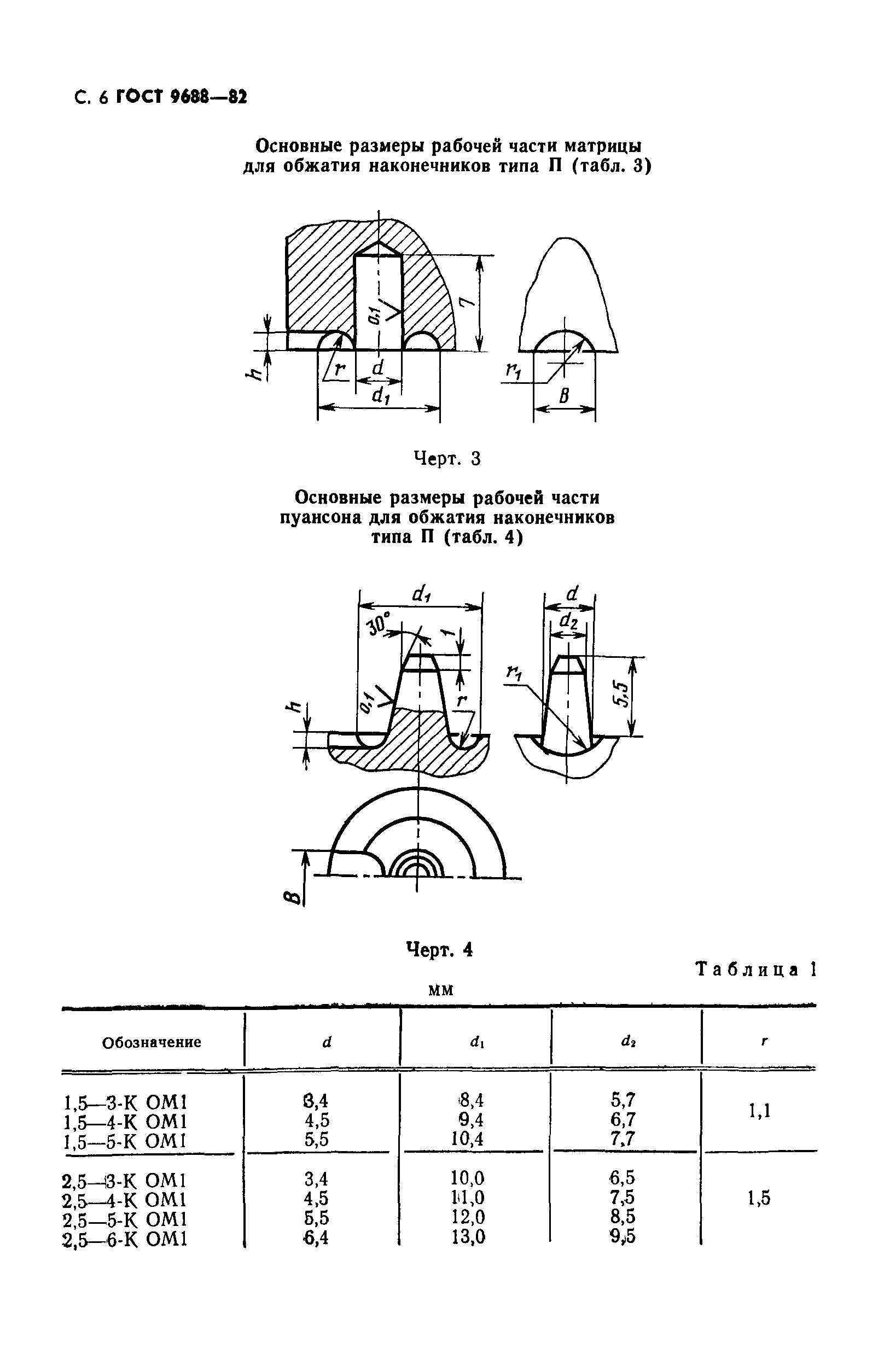 ГОСТ 9688-82