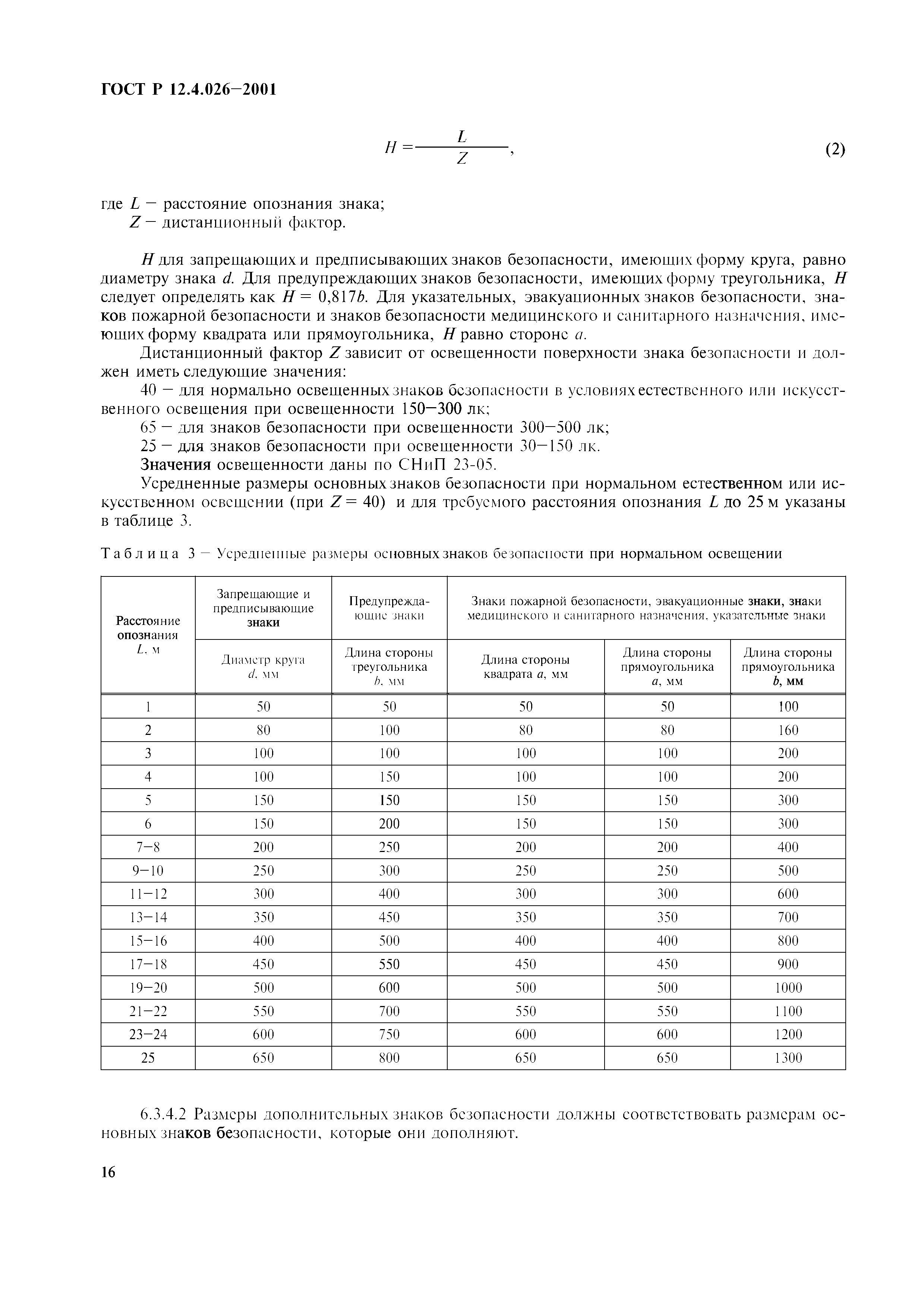 ГОСТ Р 12.4.026-2001