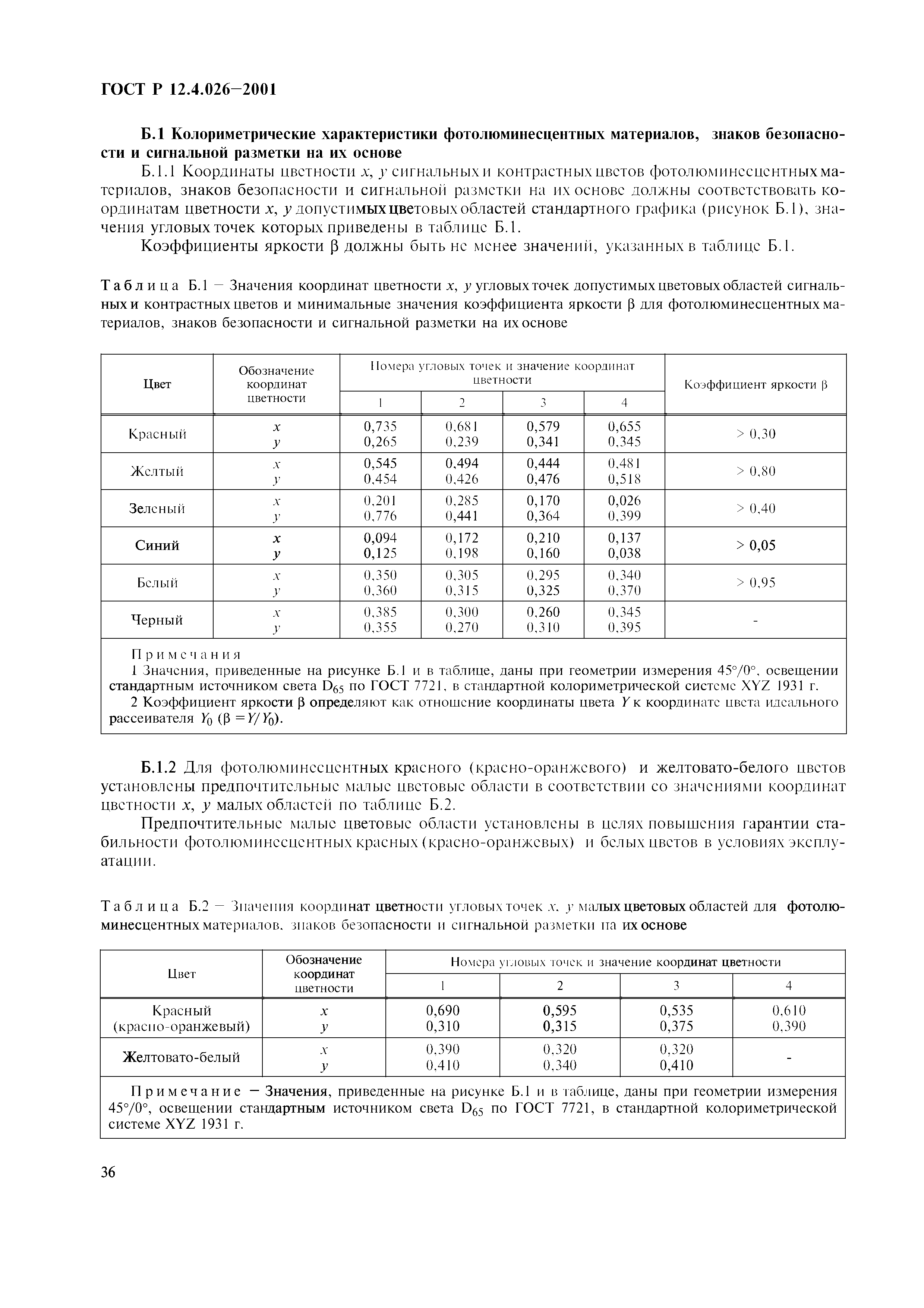 ГОСТ Р 12.4.026-2001