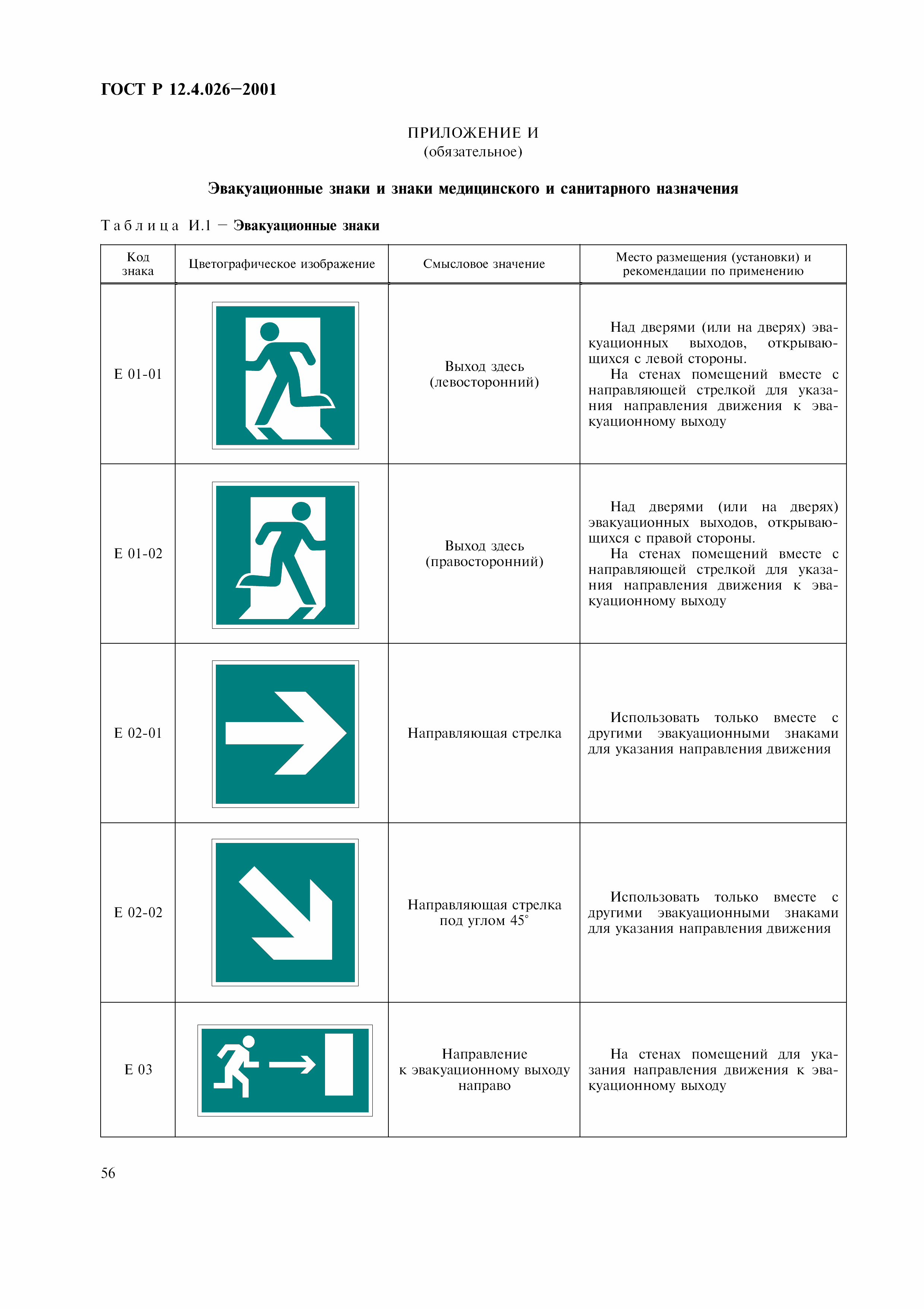 ГОСТ Р 12.4.026-2001