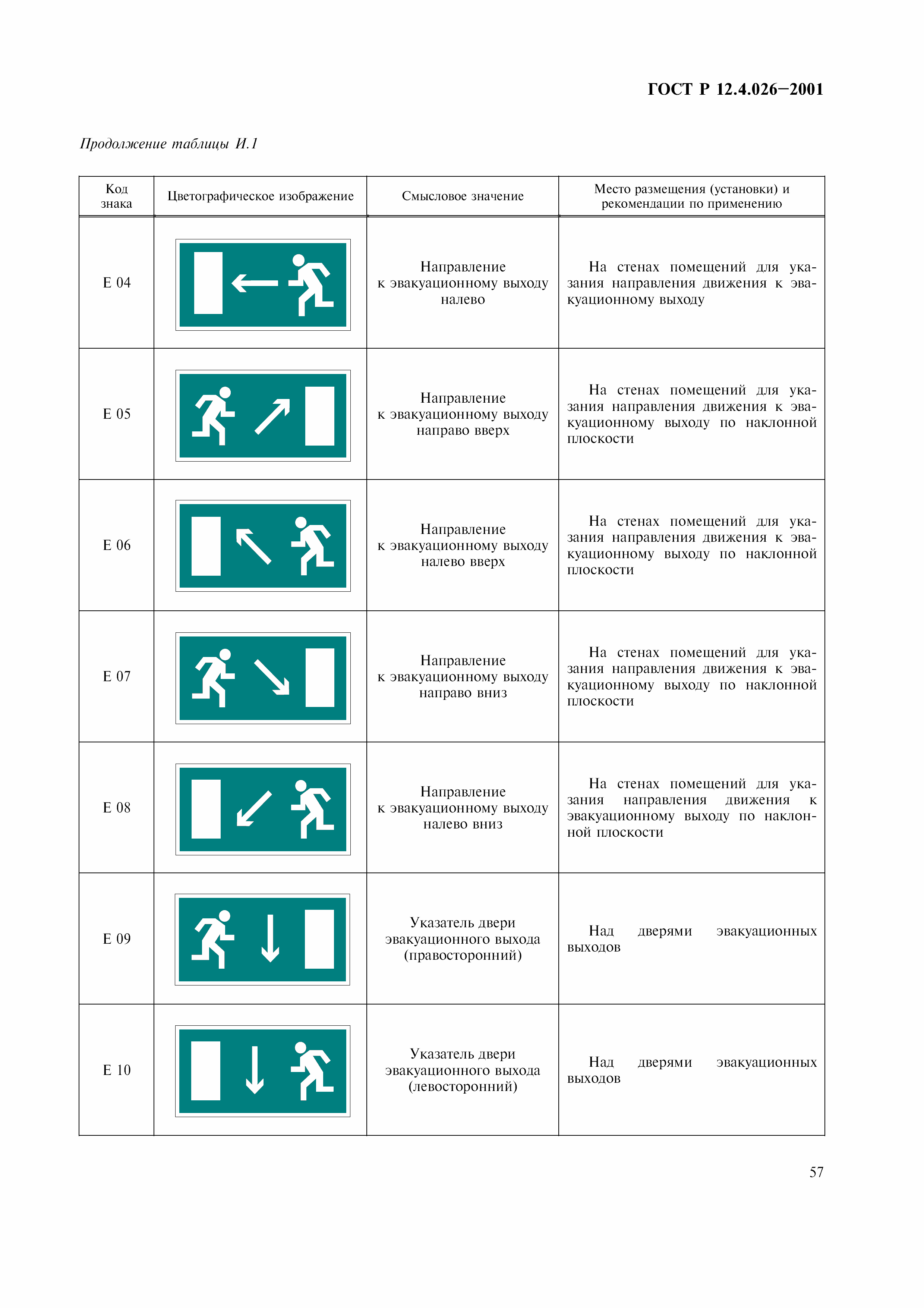 ГОСТ Р 12.4.026-2001