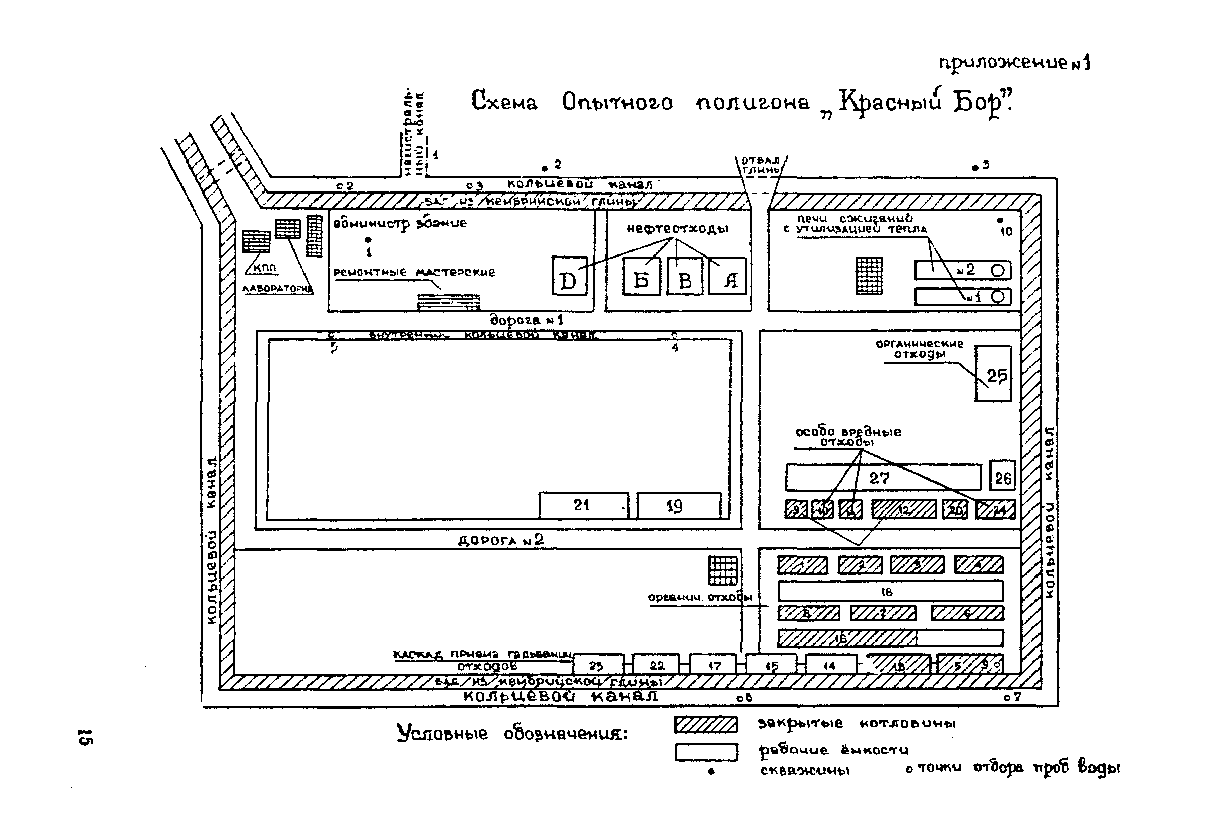 СанПиН 1746-77