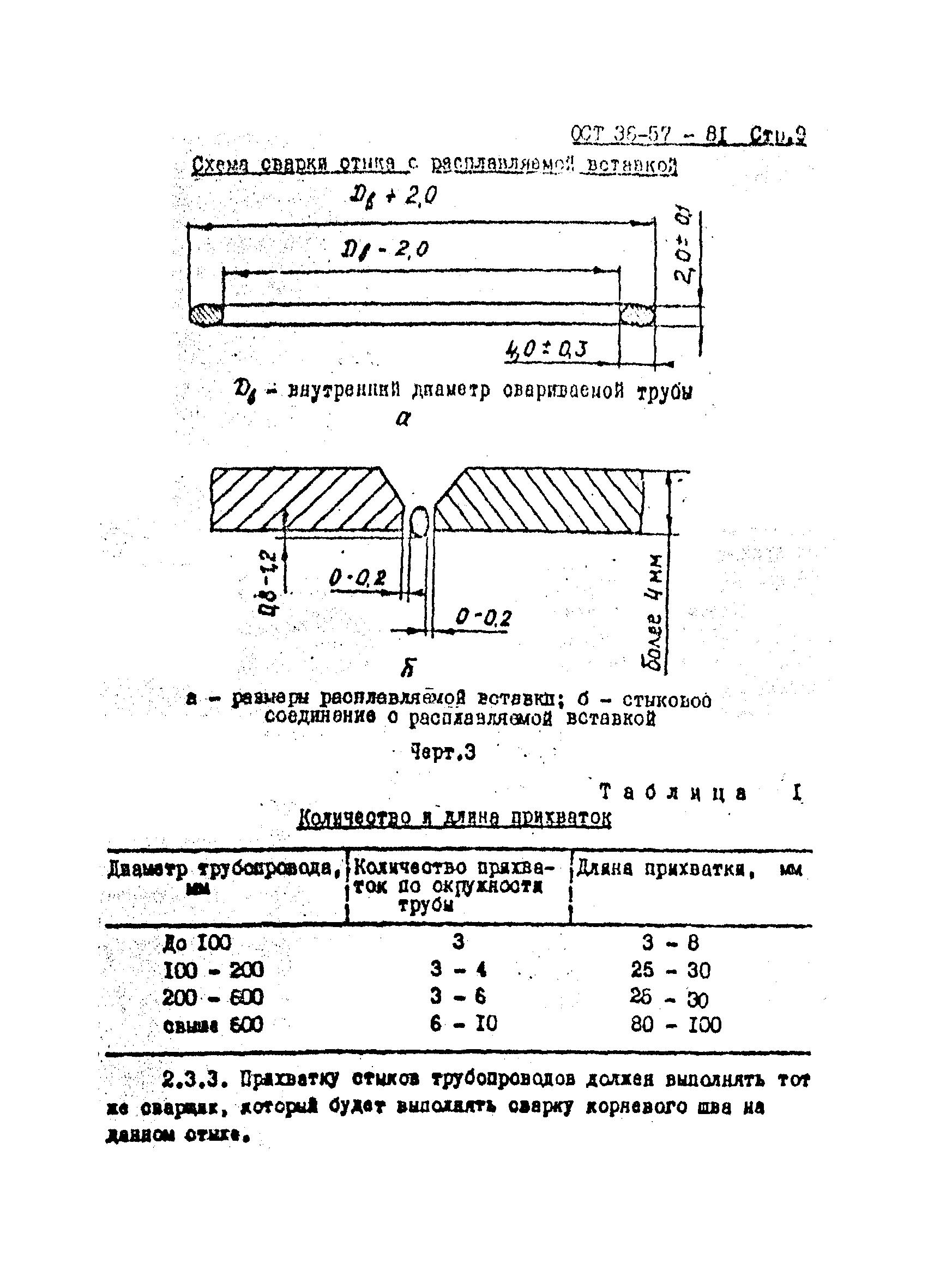 ОСТ 36-57-81