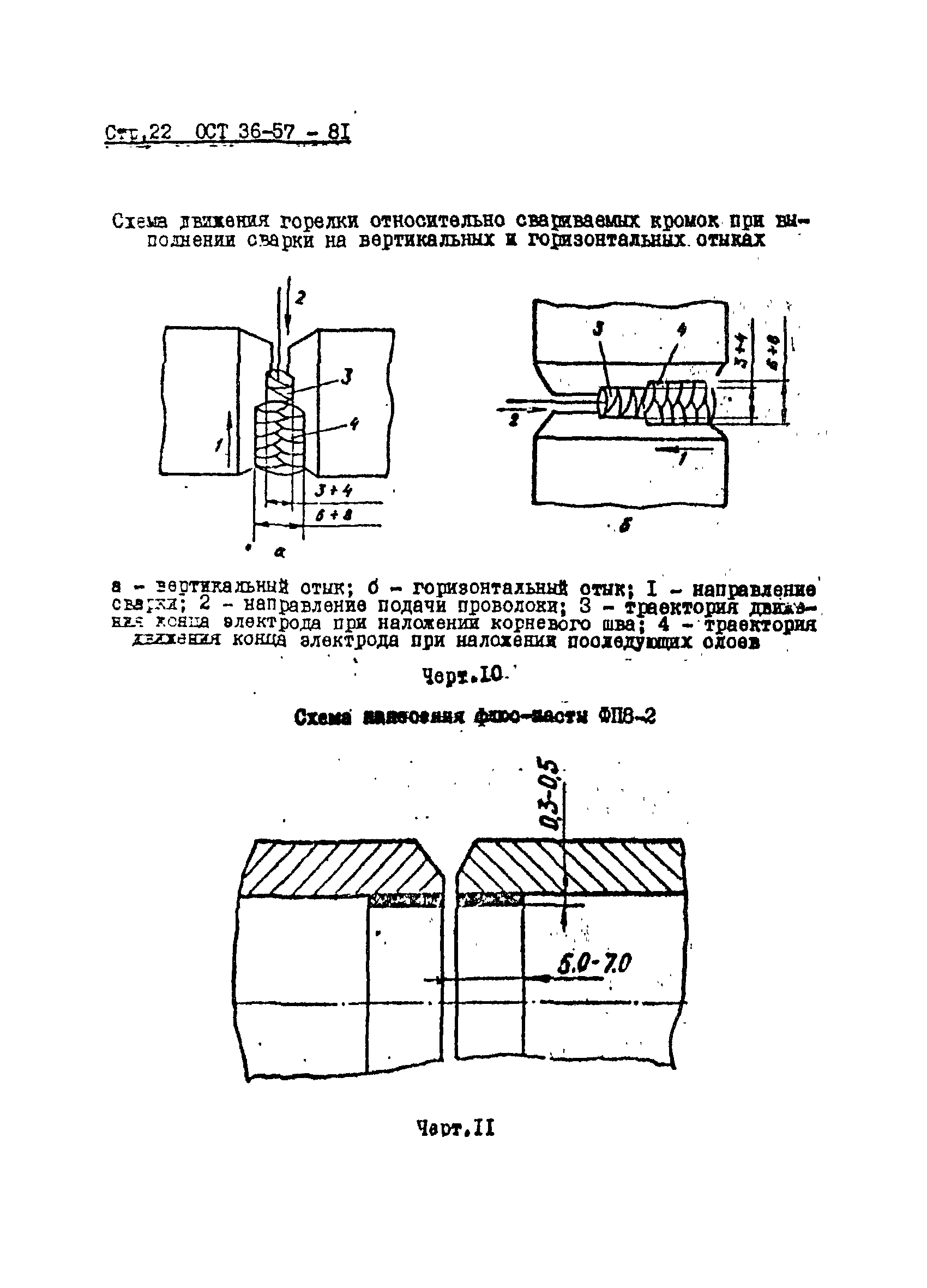 ОСТ 36-57-81