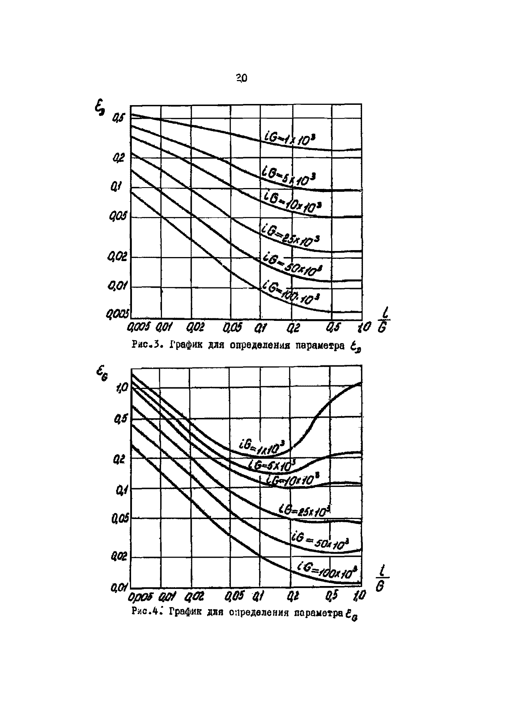 РД 39-30-598-81