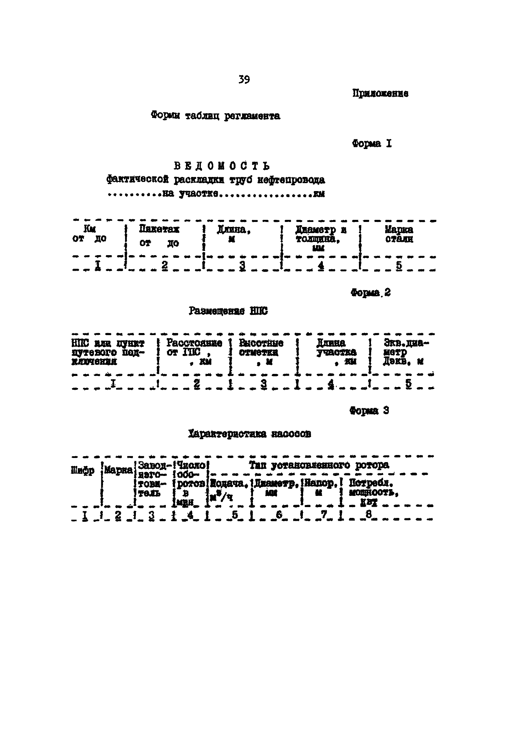 РД 39-30-598-81