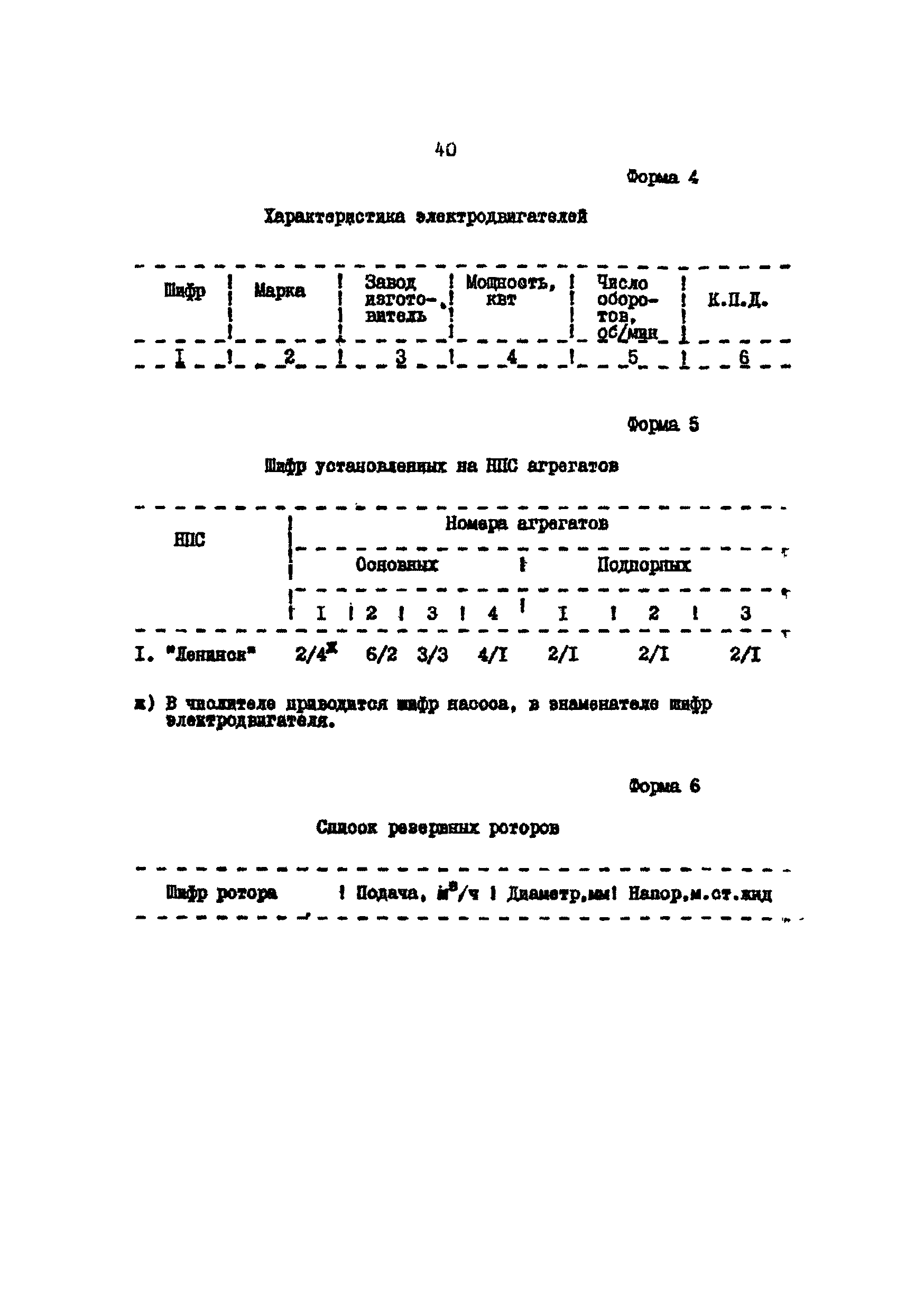 РД 39-30-598-81