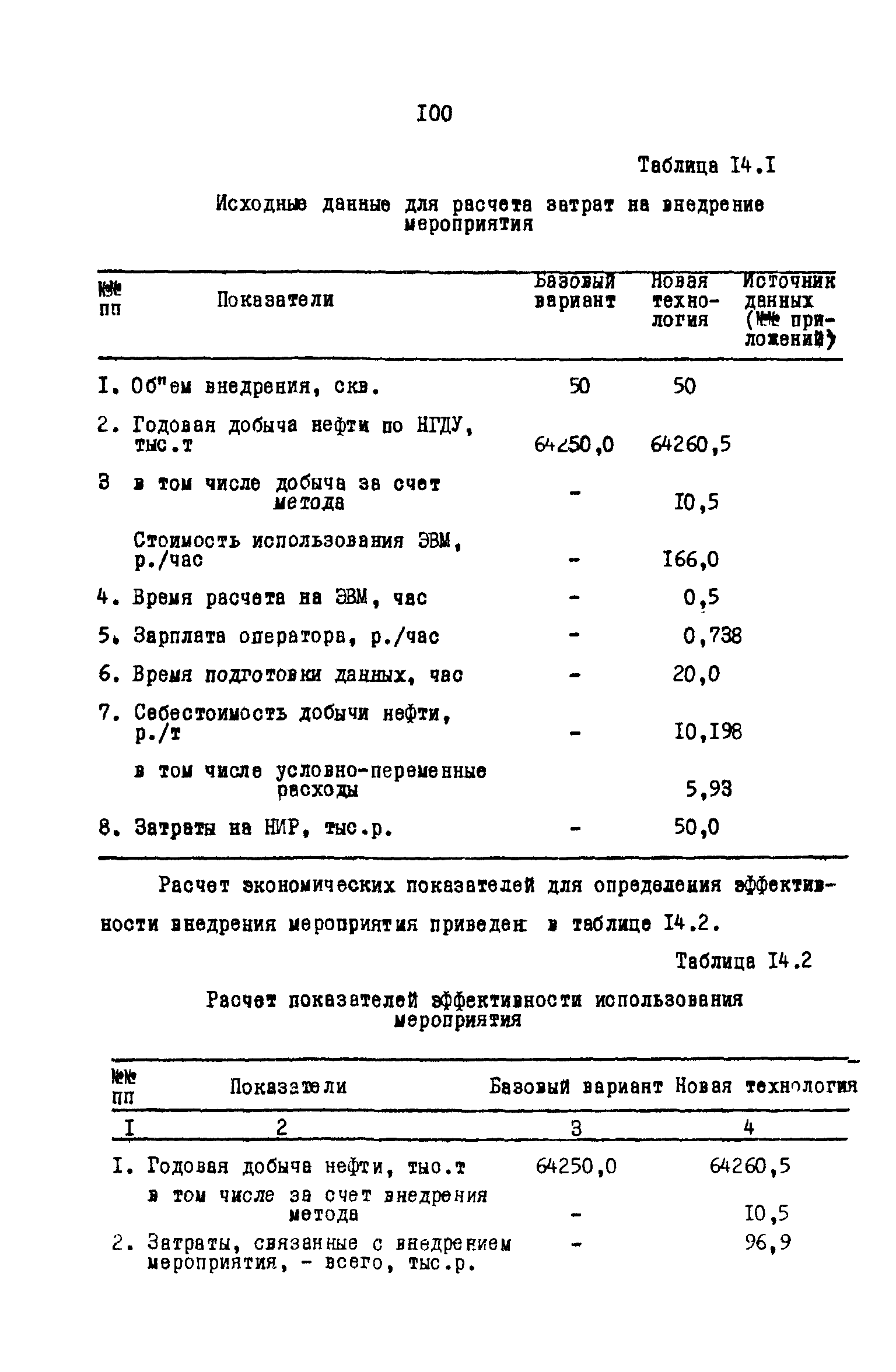 РД 39-0147035-202-86