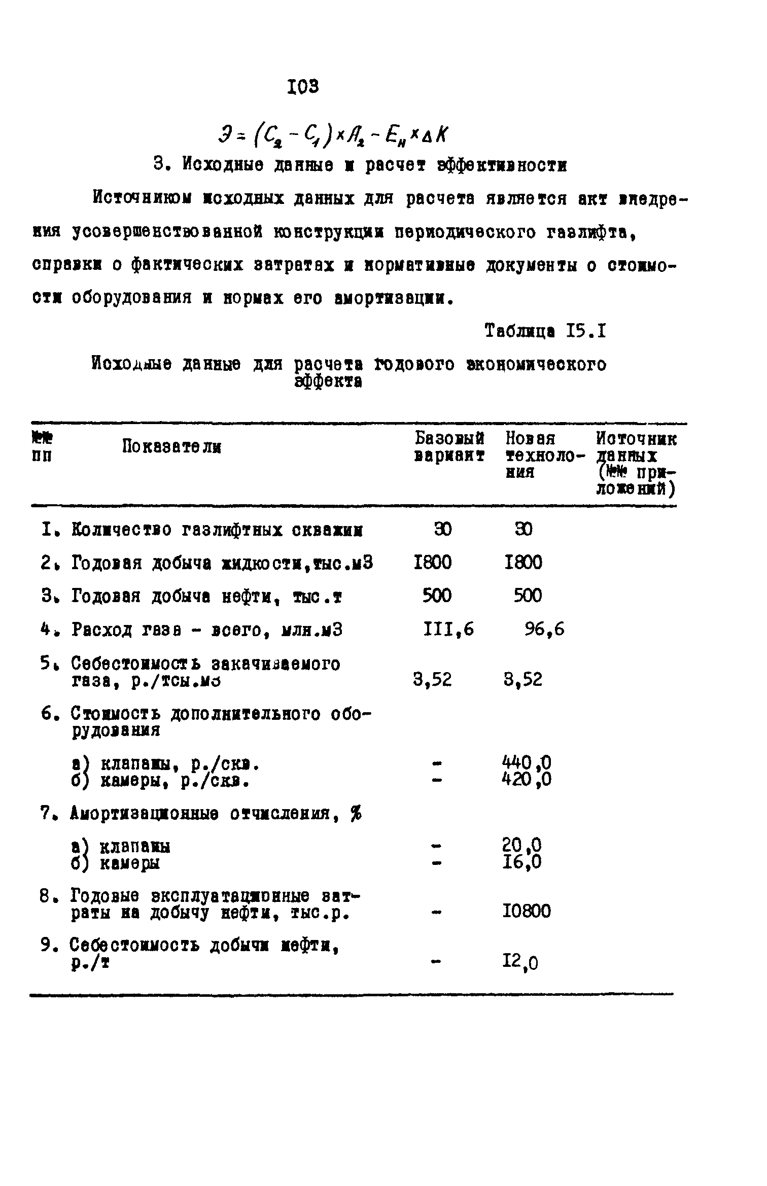 РД 39-0147035-202-86