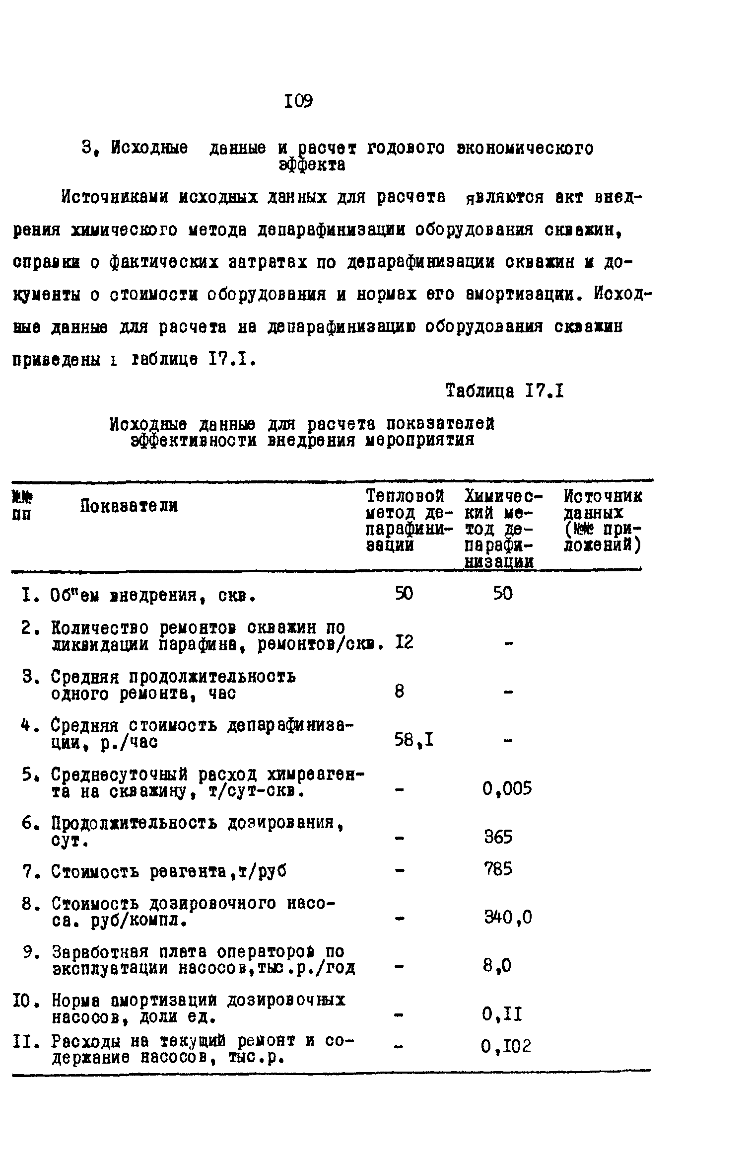 РД 39-0147035-202-86