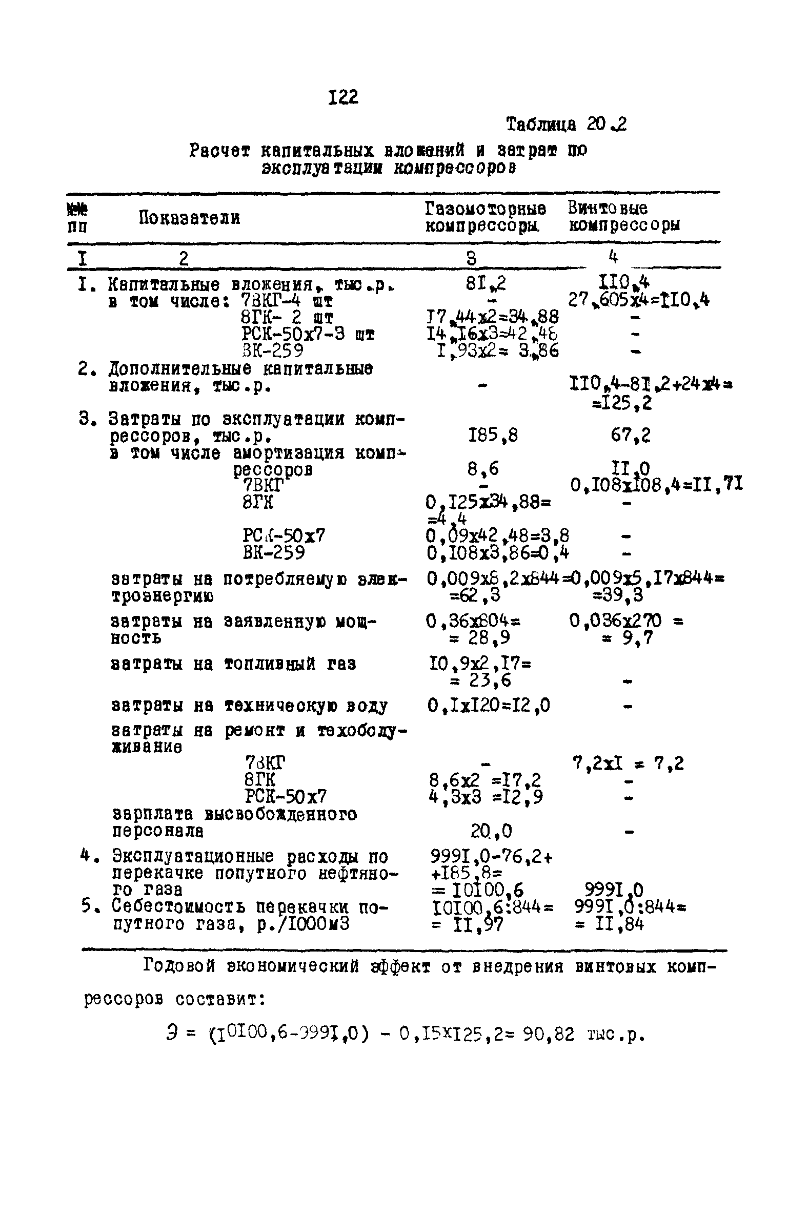 РД 39-0147035-202-86