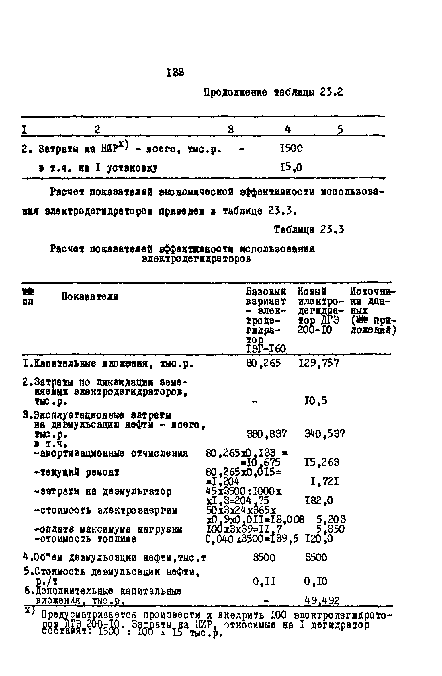 РД 39-0147035-202-86