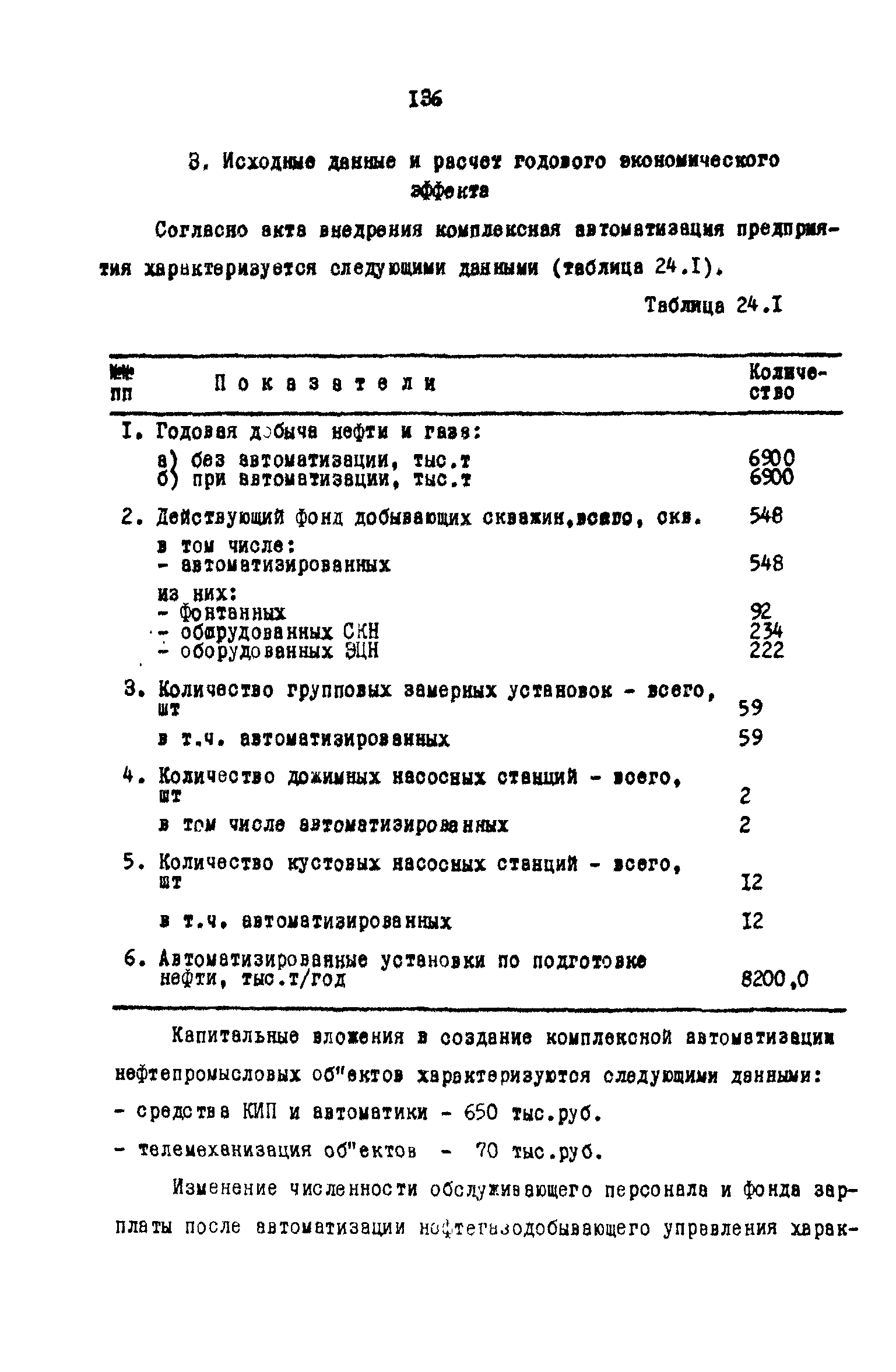 РД 39-0147035-202-86