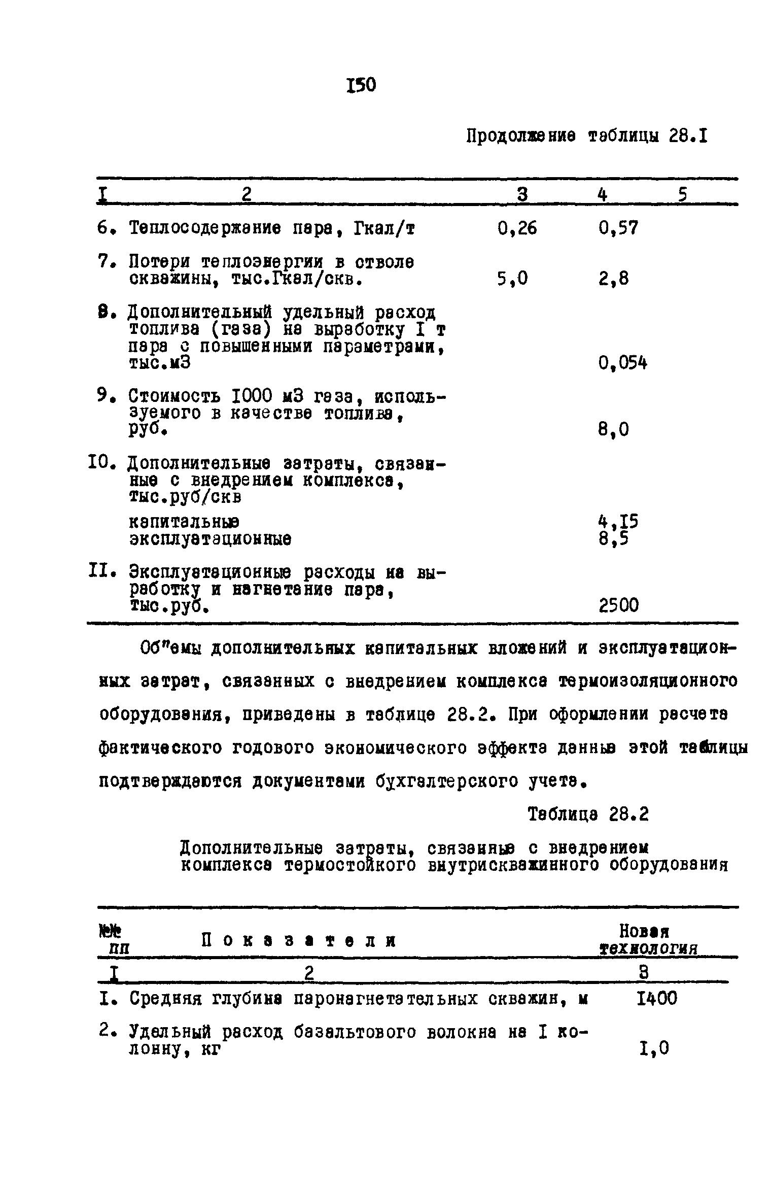 РД 39-0147035-202-86