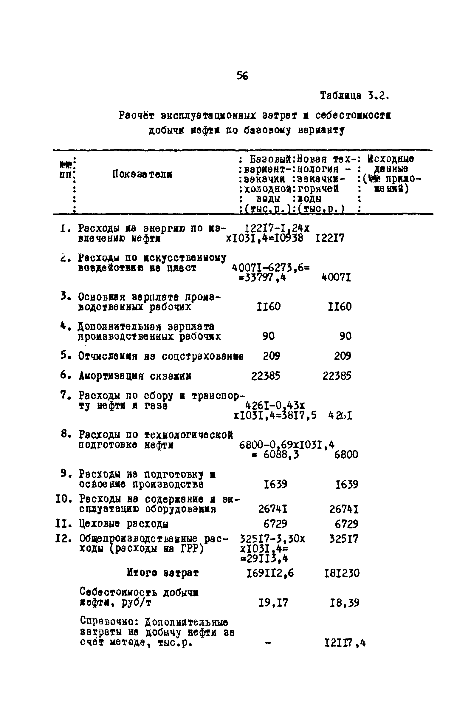 РД 39-0147035-202-86