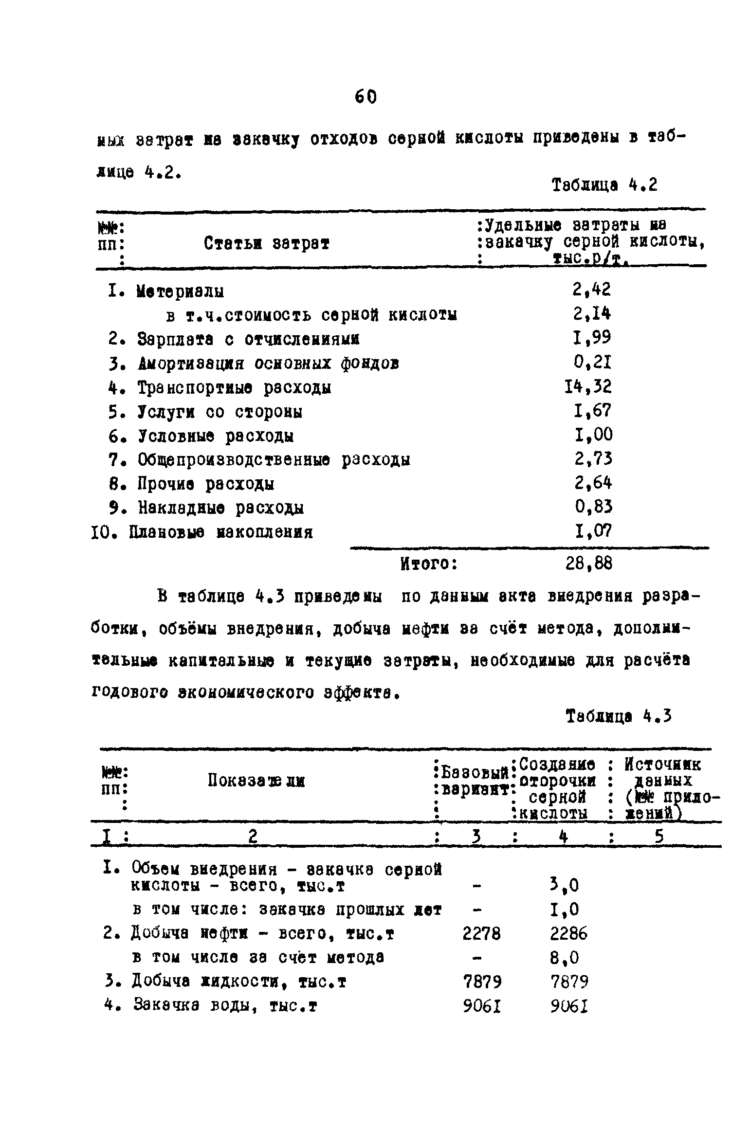 РД 39-0147035-202-86