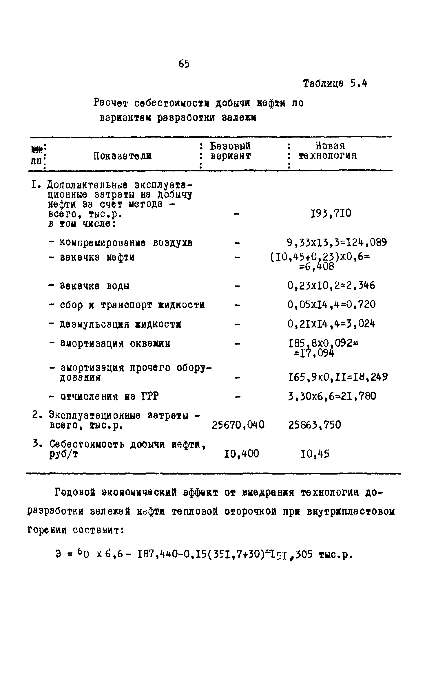 РД 39-0147035-202-86