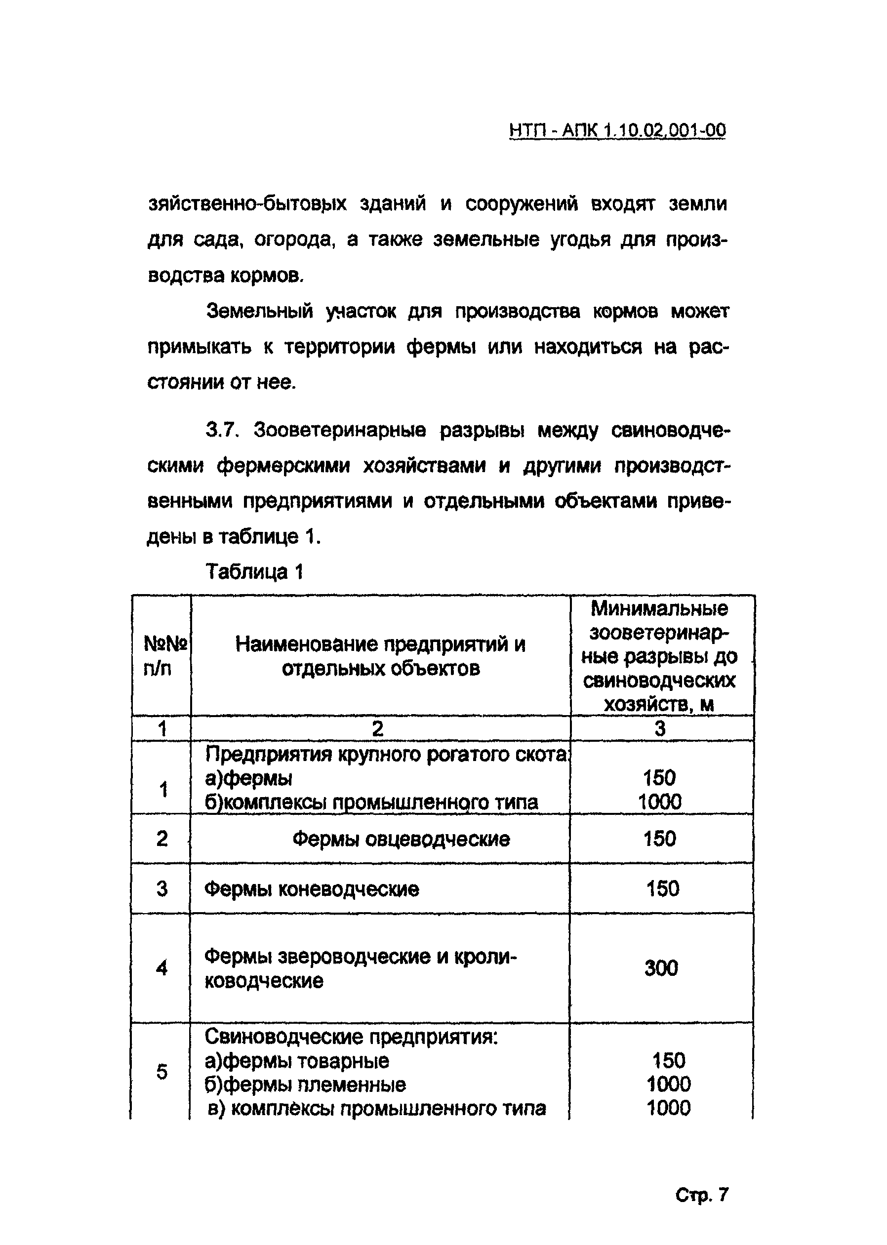 НТП АПК 1.10.02.001-00