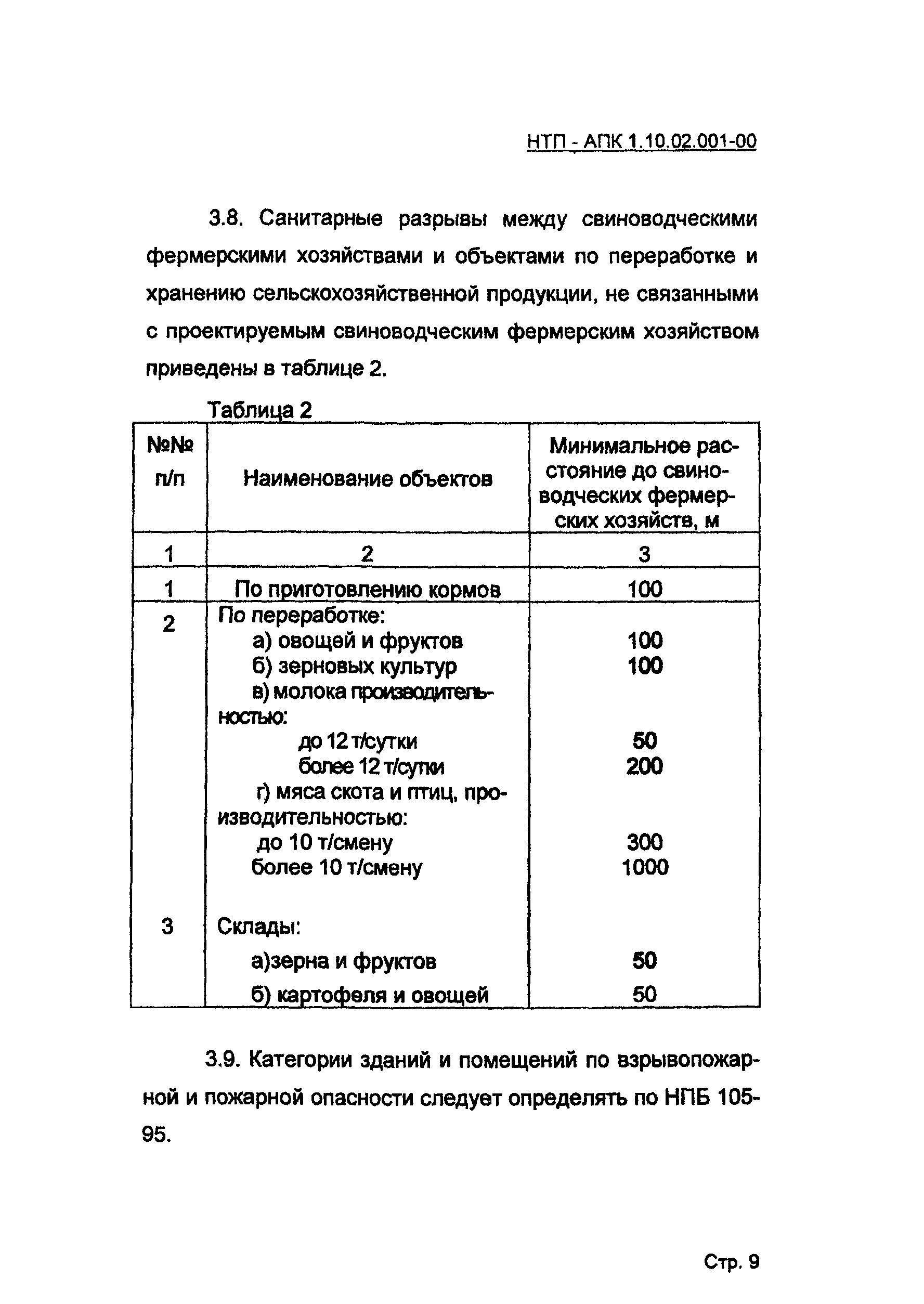 НТП АПК 1.10.02.001-00