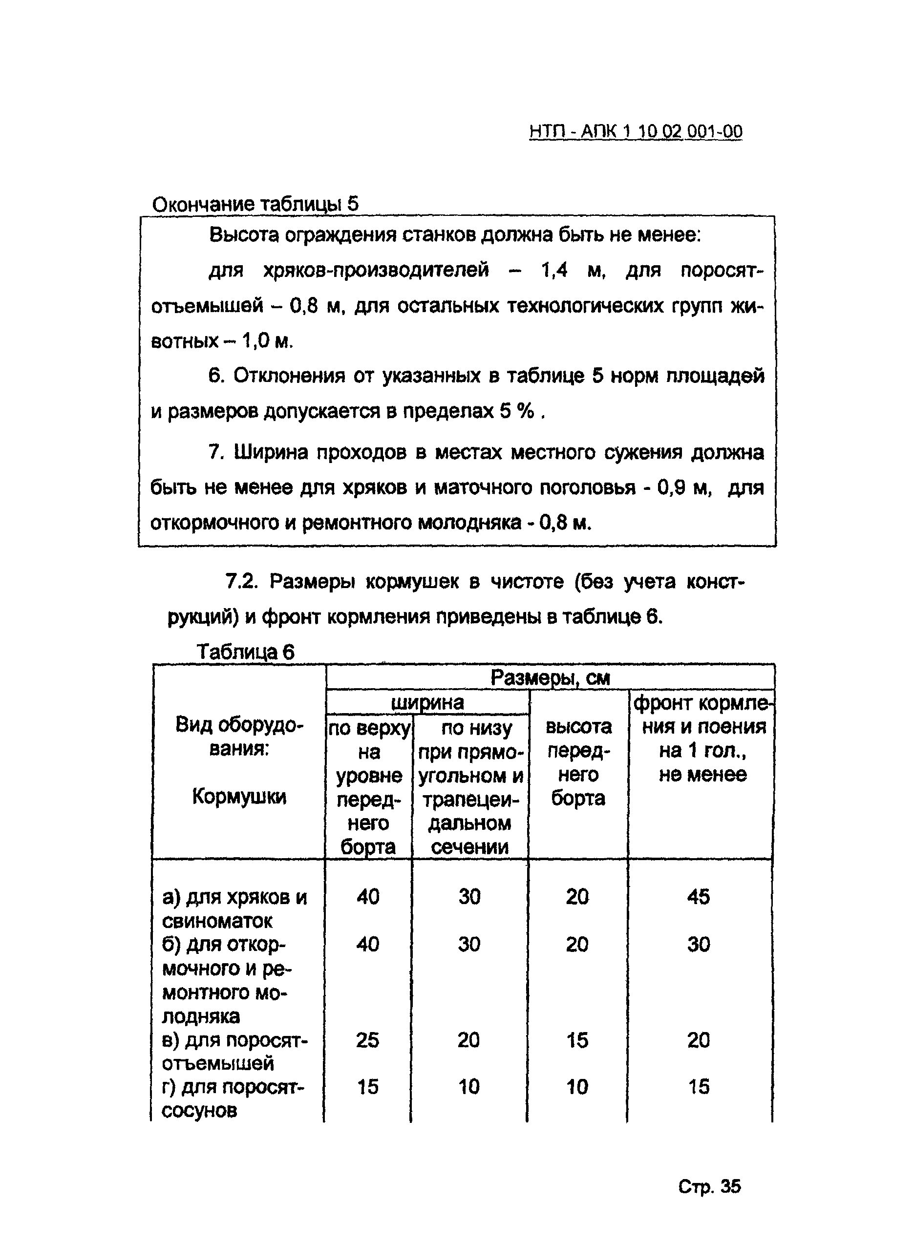 НТП АПК 1.10.02.001-00