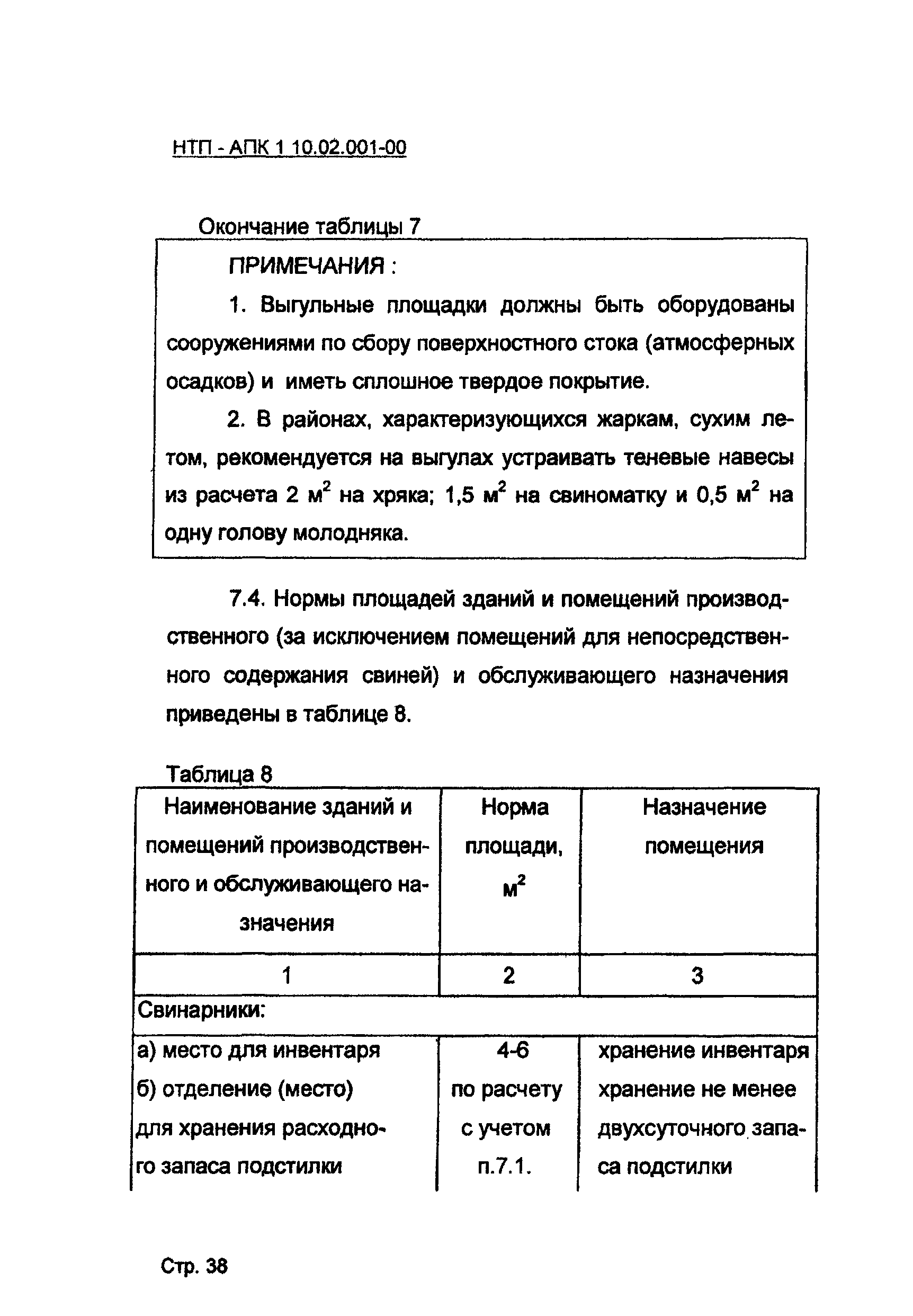 НТП АПК 1.10.02.001-00