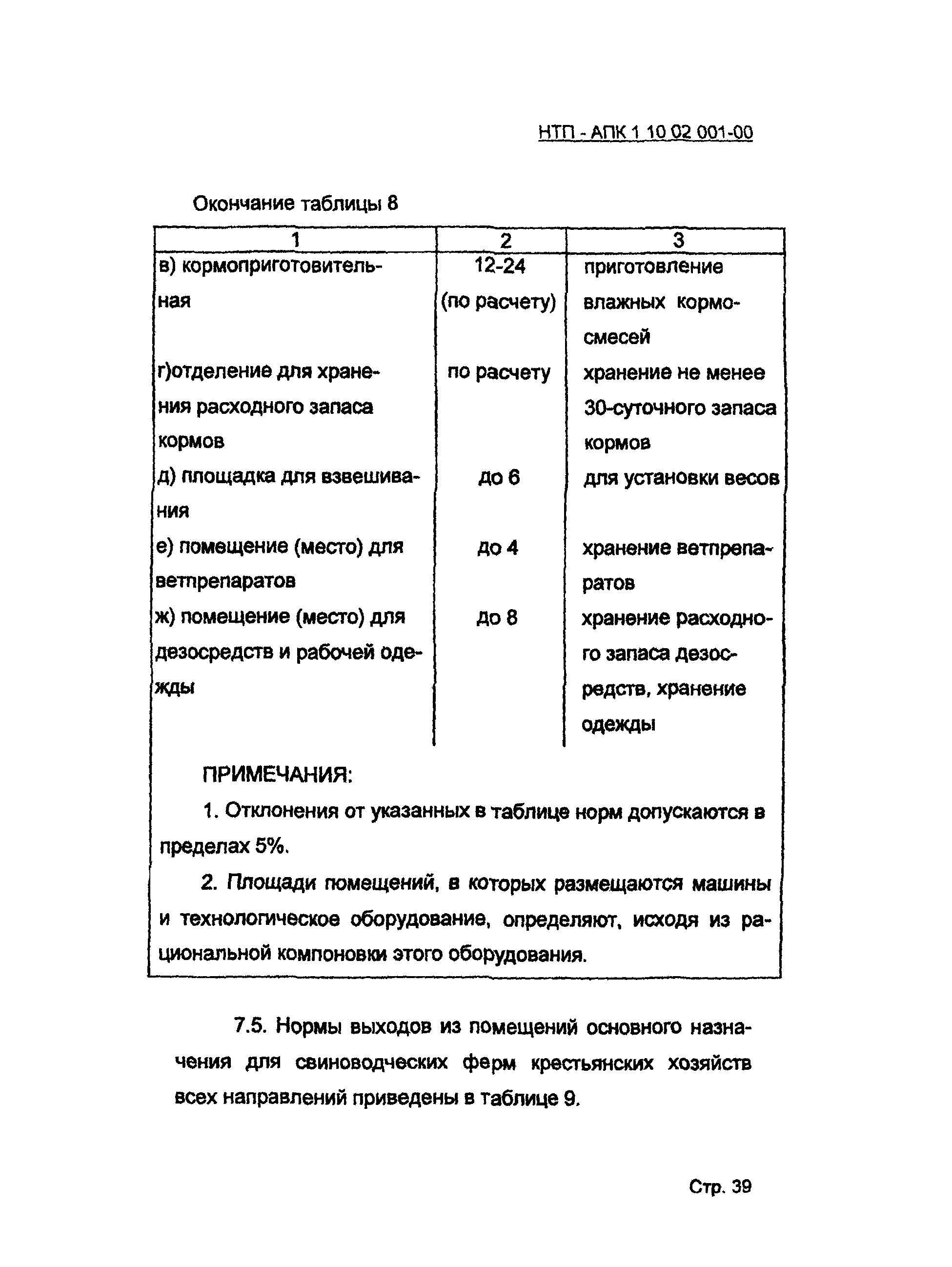 НТП АПК 1.10.02.001-00