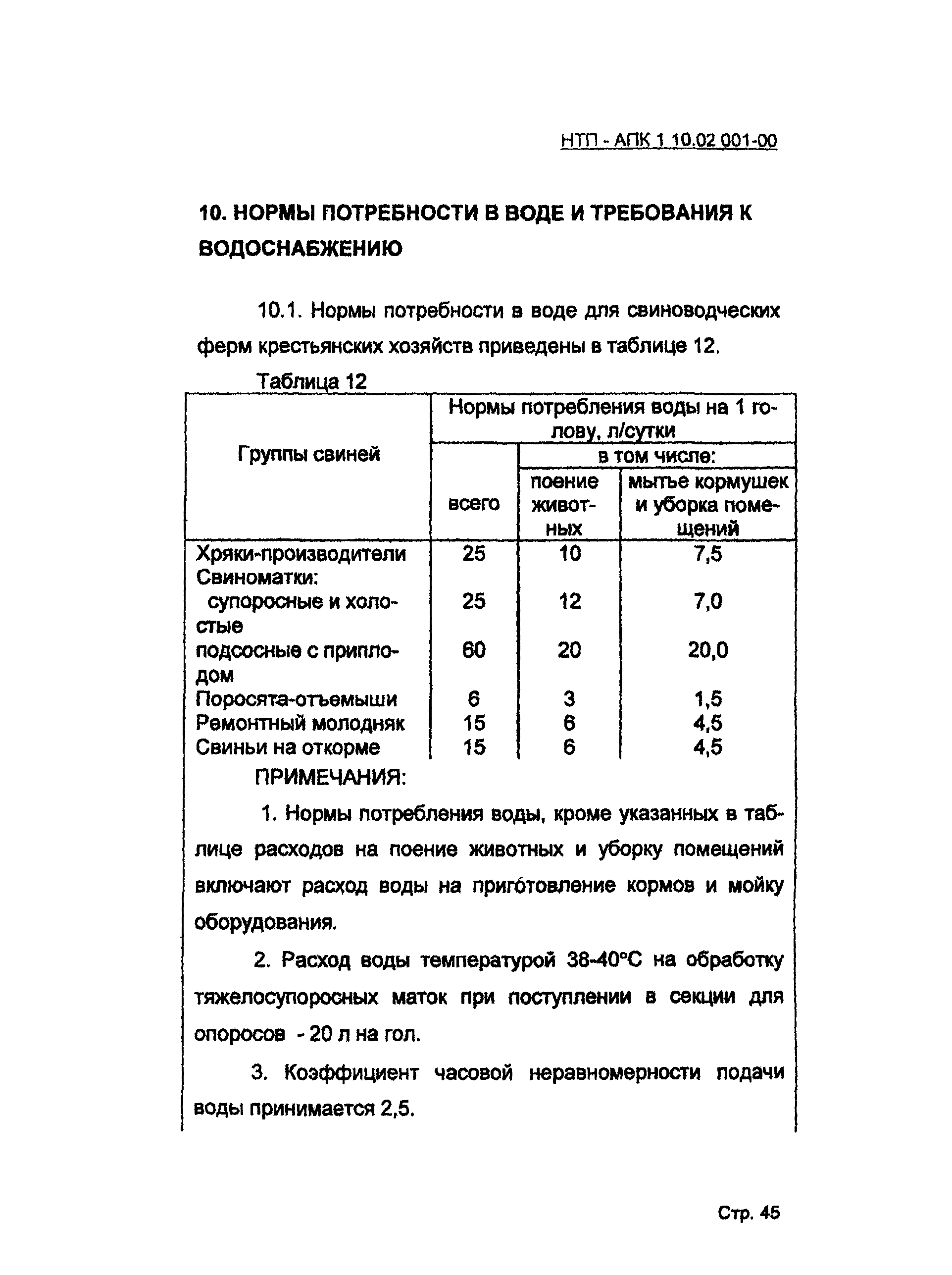 НТП АПК 1.10.02.001-00