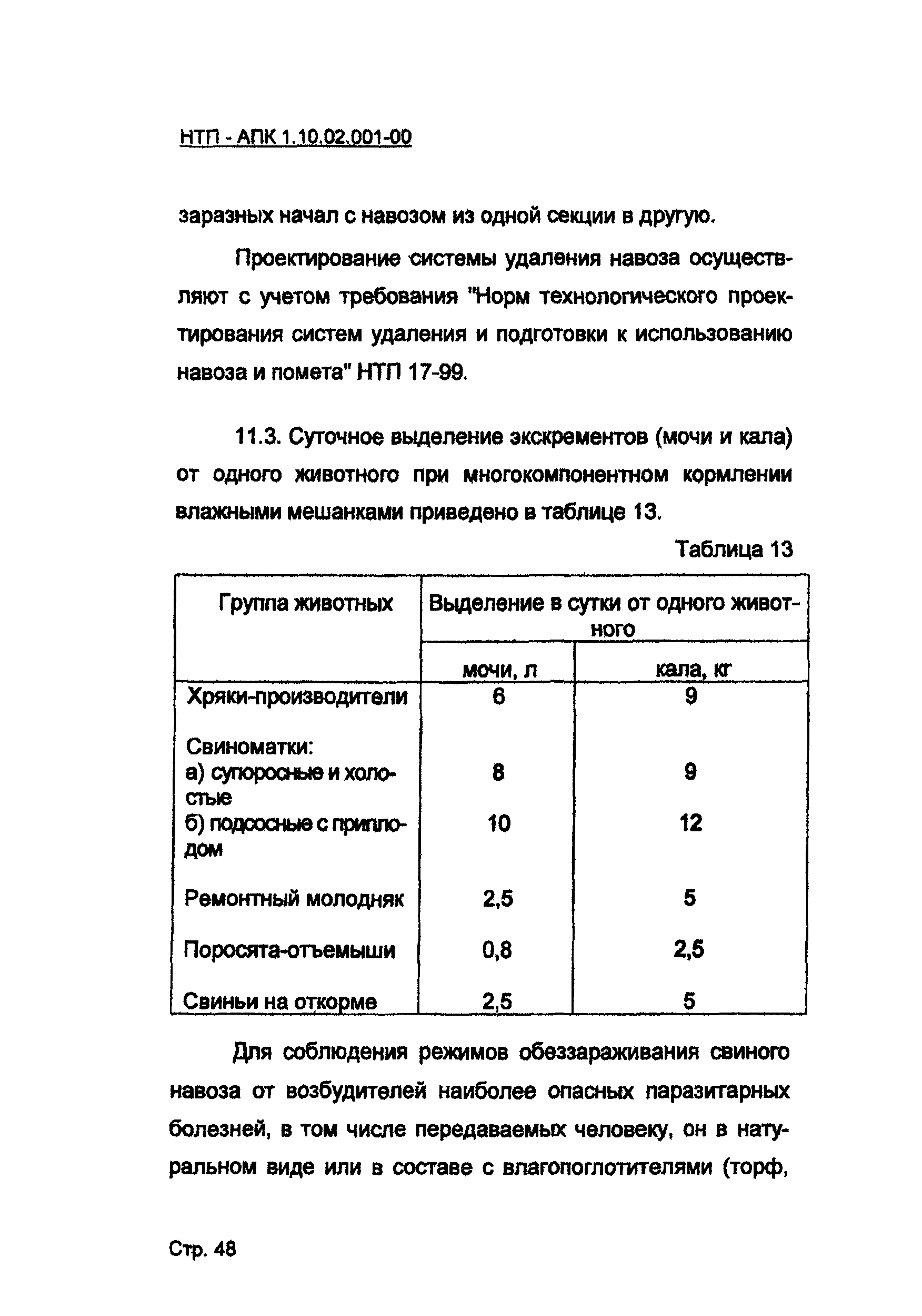 НТП АПК 1.10.02.001-00