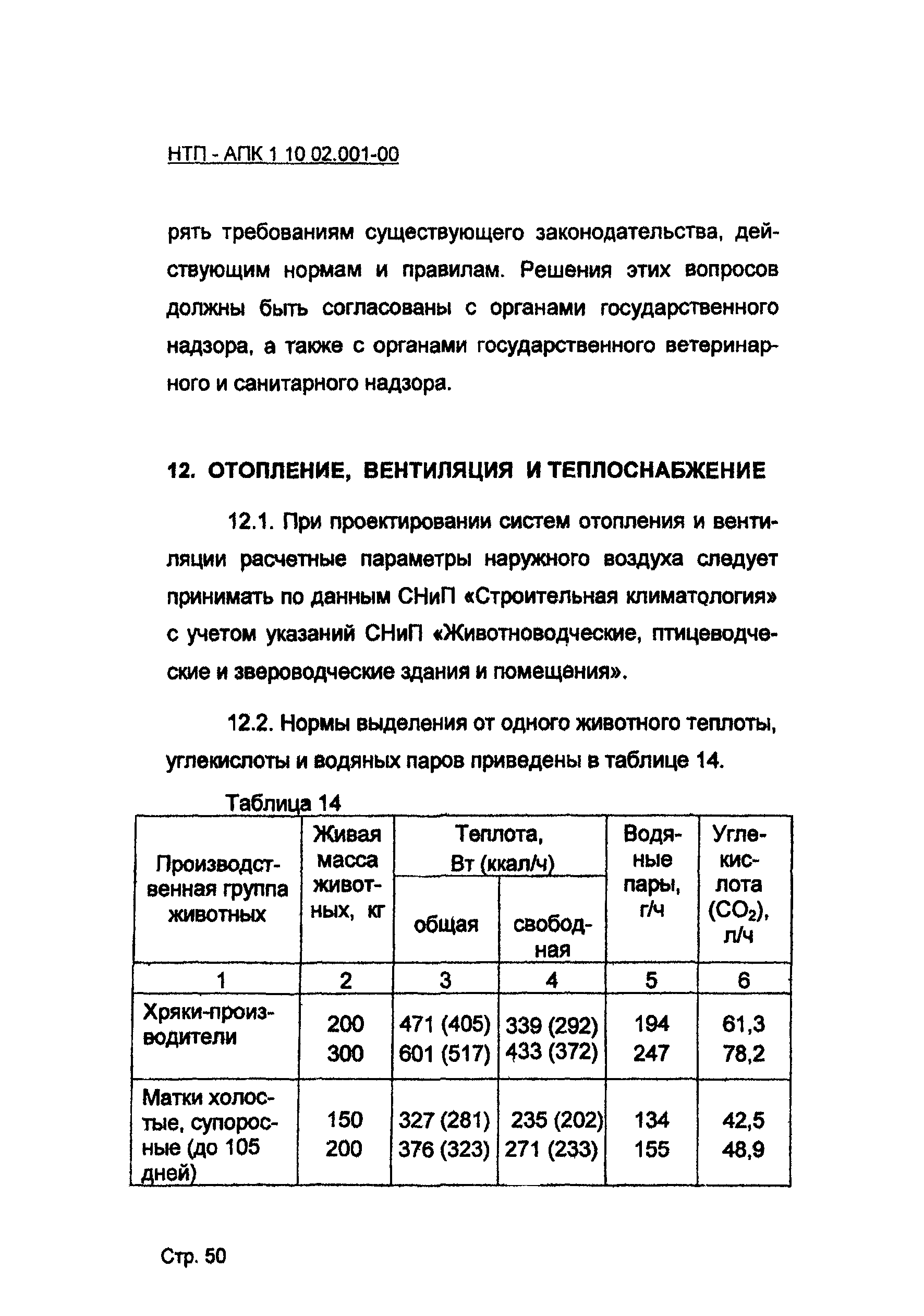 НТП АПК 1.10.02.001-00