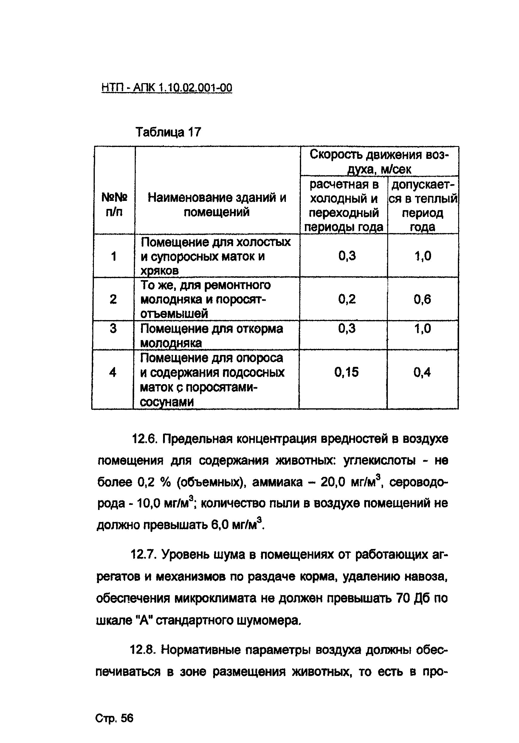 НТП АПК 1.10.02.001-00