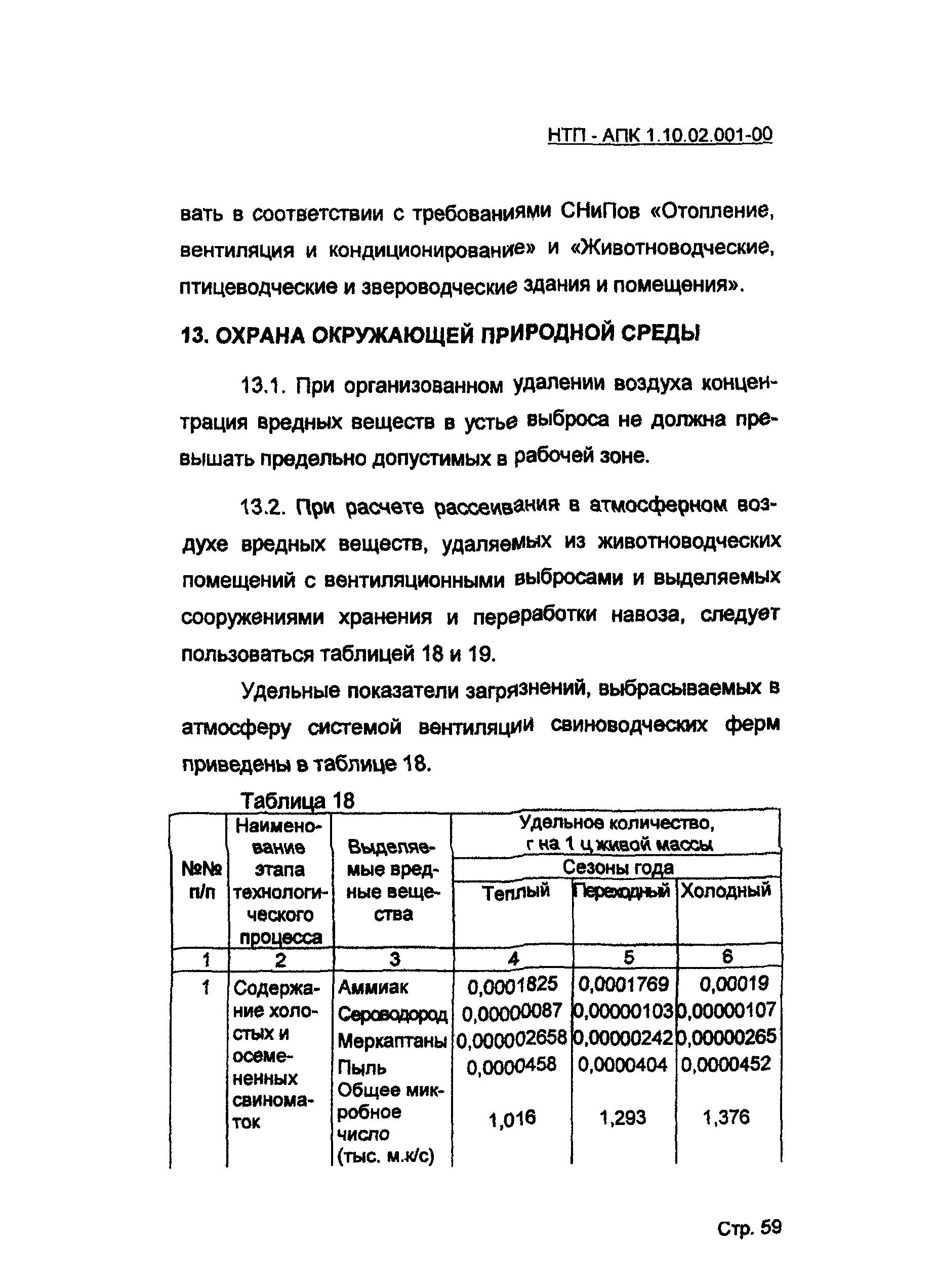 НТП АПК 1.10.02.001-00