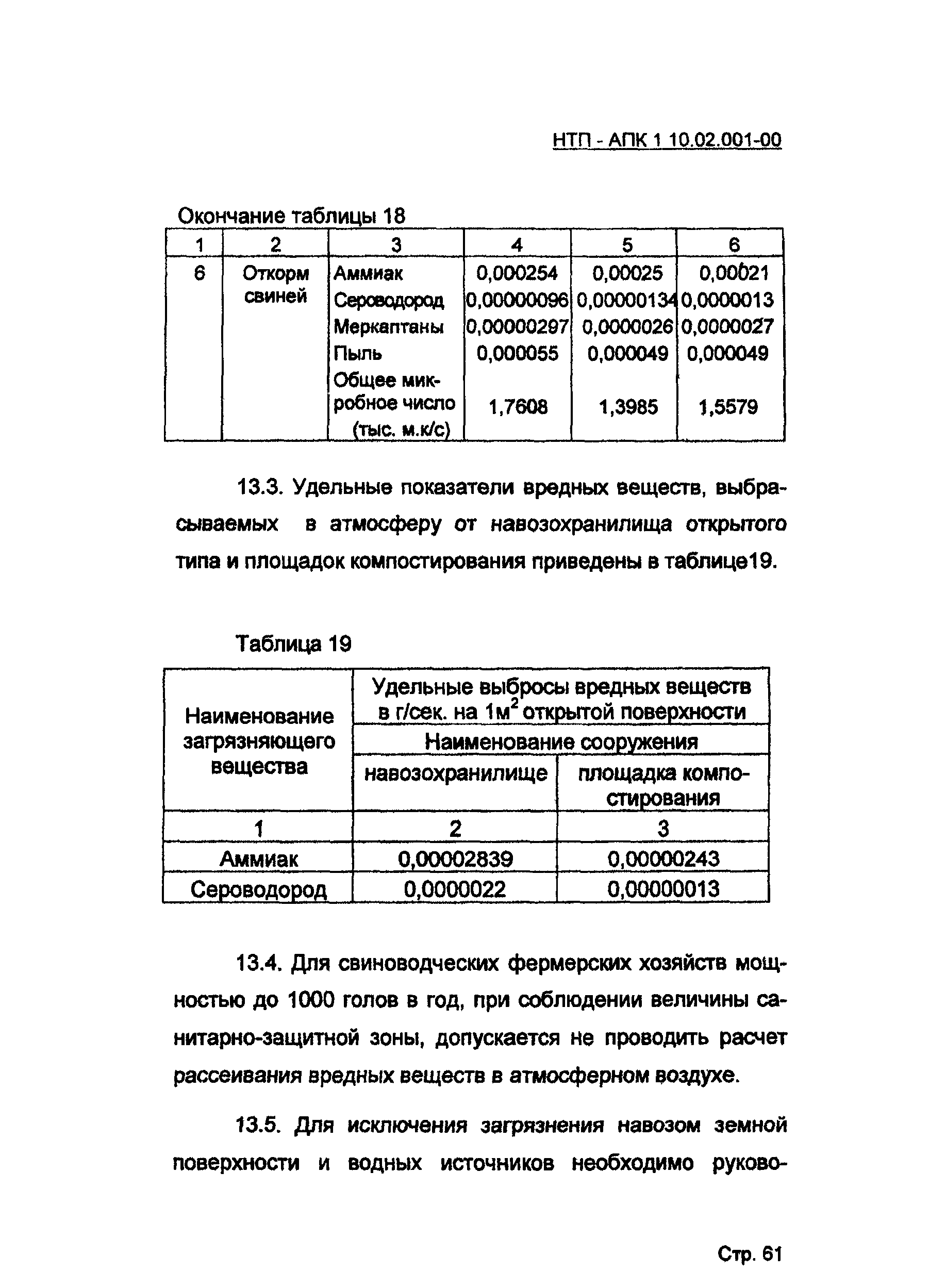 НТП АПК 1.10.02.001-00