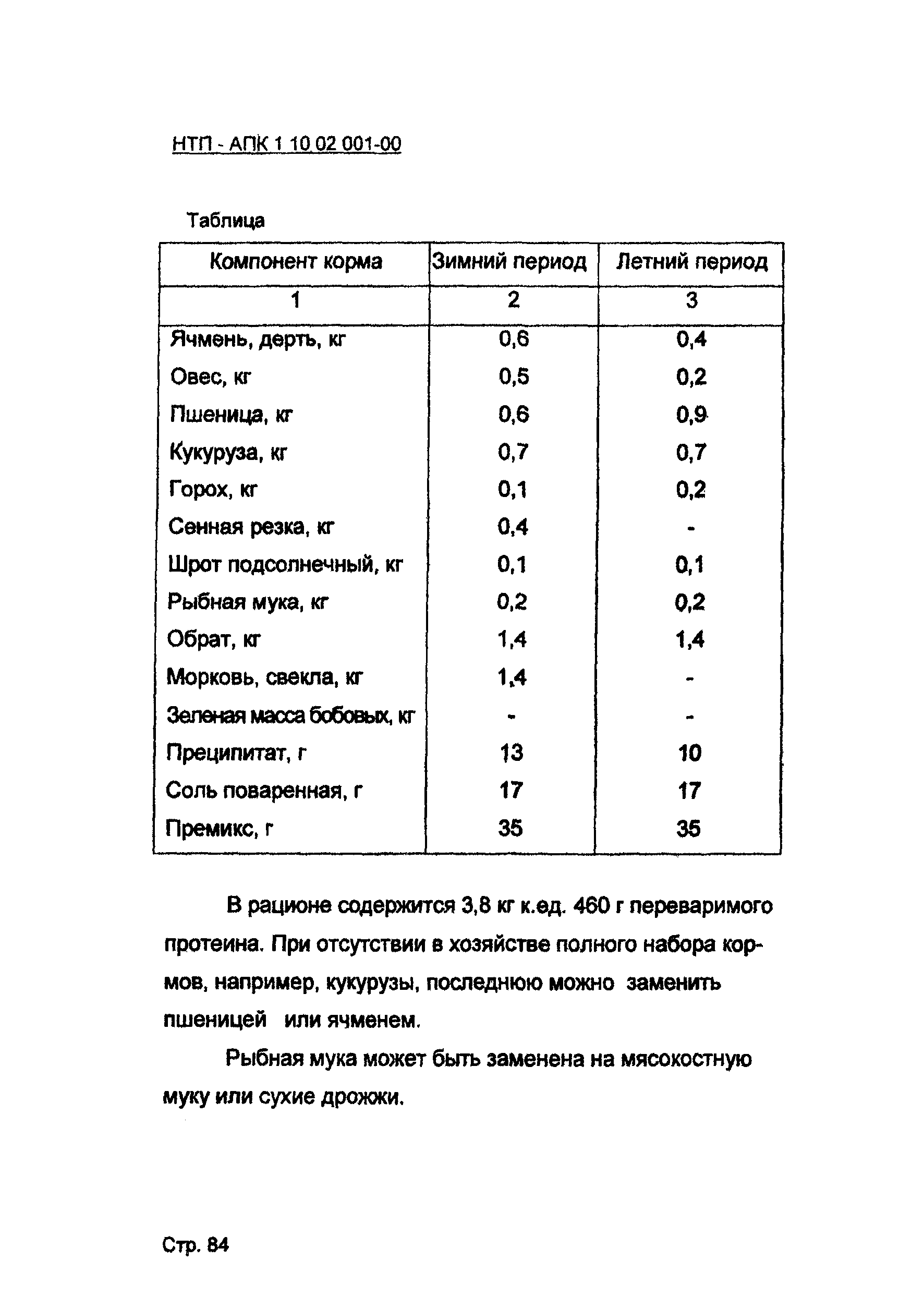 НТП АПК 1.10.02.001-00