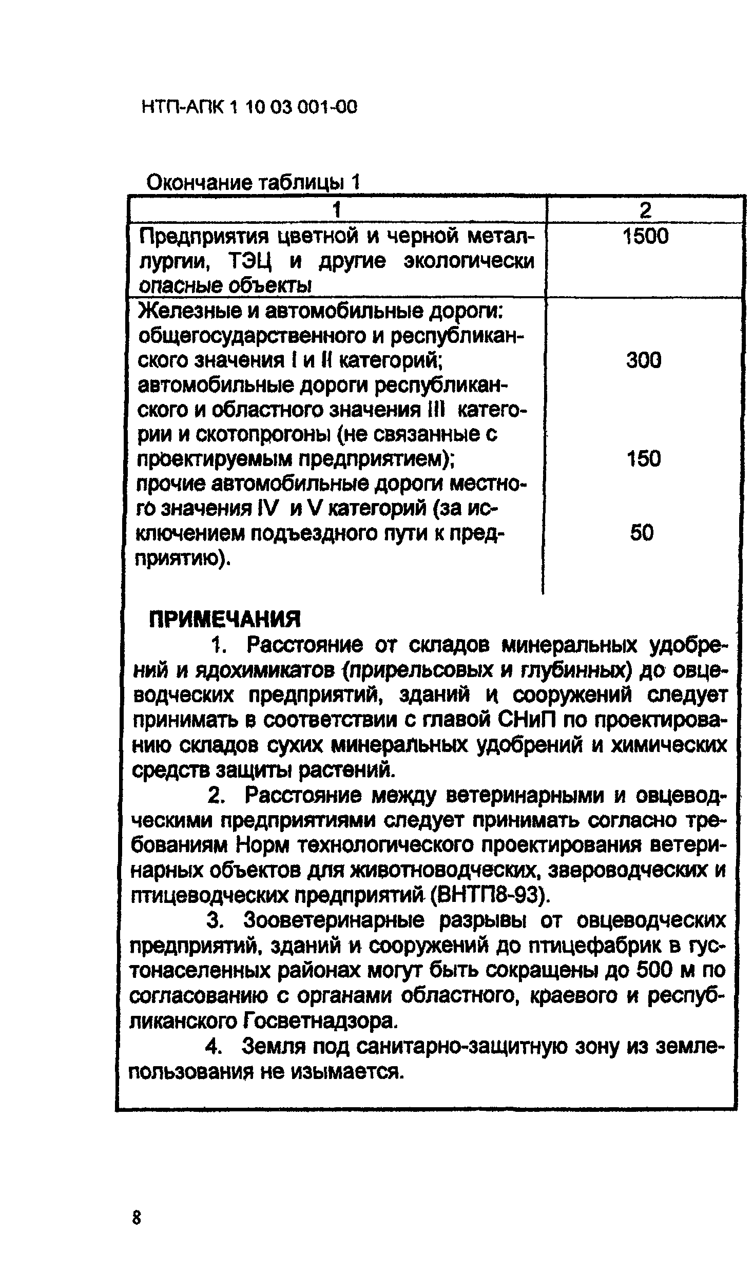 НТП АПК 1.10.03.001-00