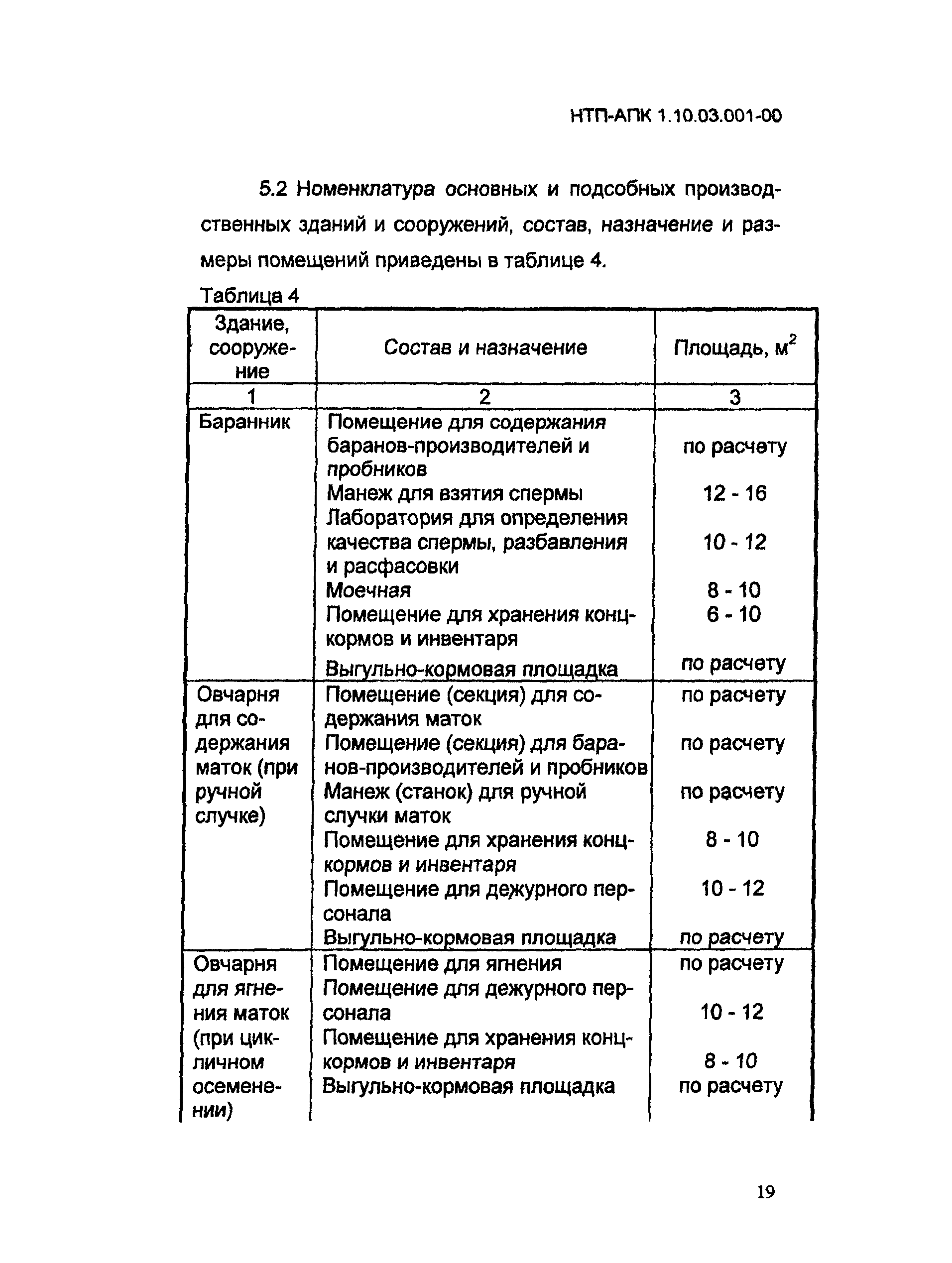 НТП АПК 1.10.03.001-00