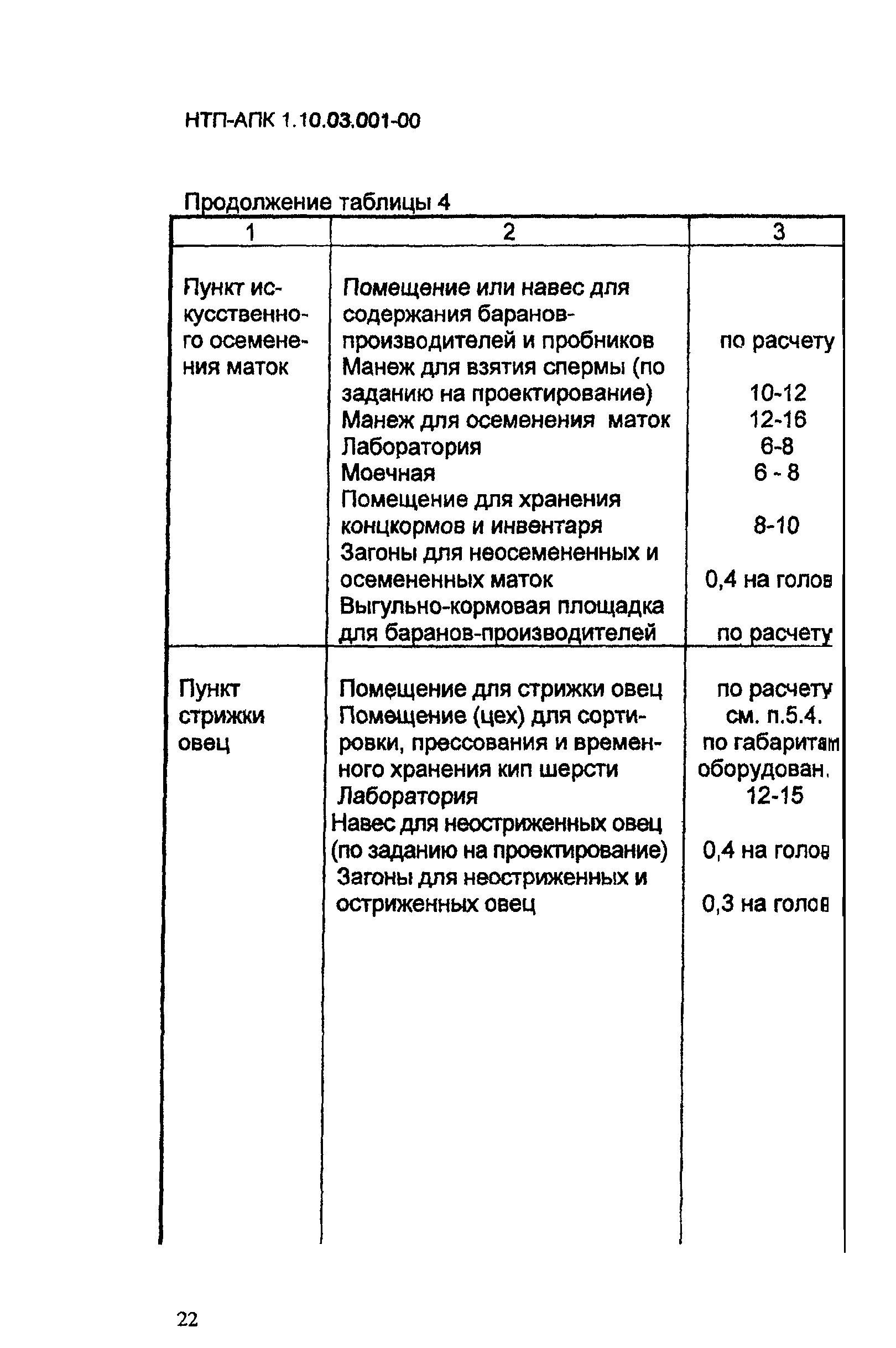 НТП АПК 1.10.03.001-00