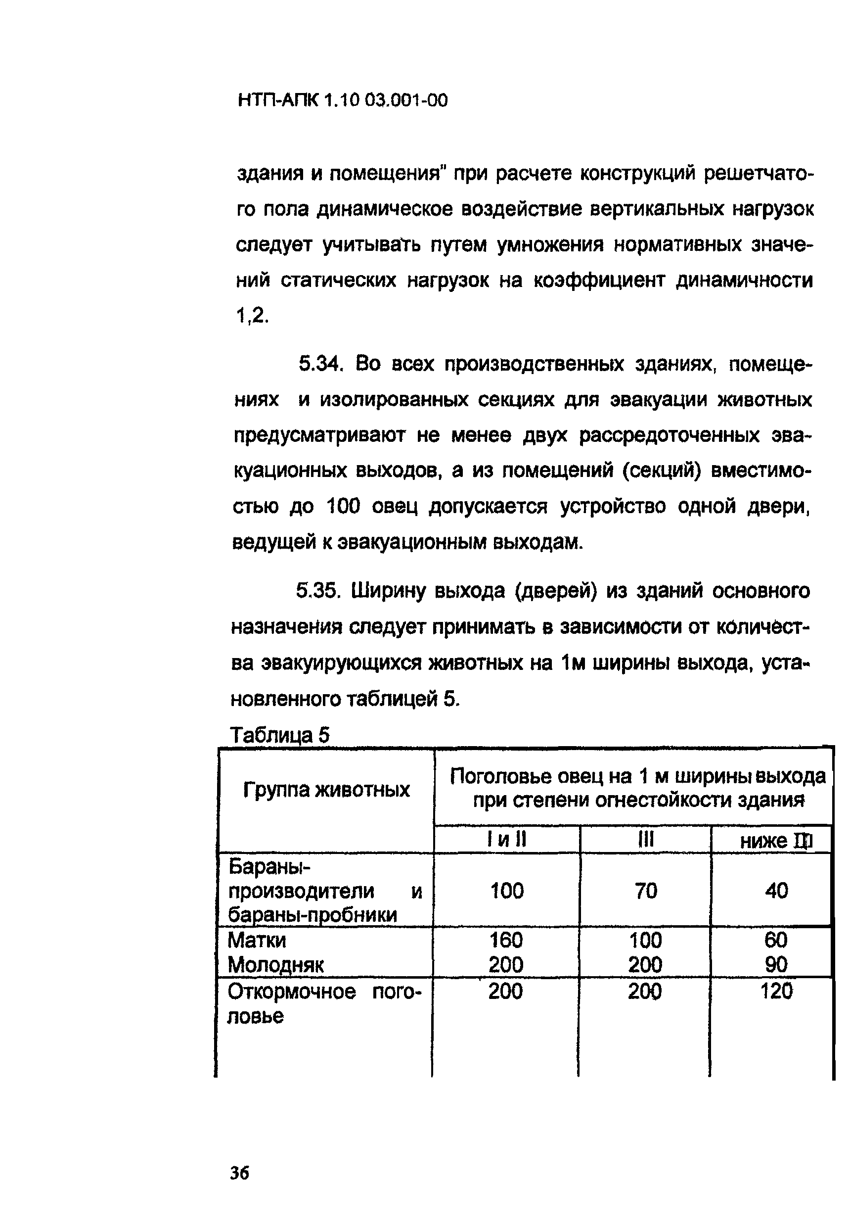 НТП АПК 1.10.03.001-00