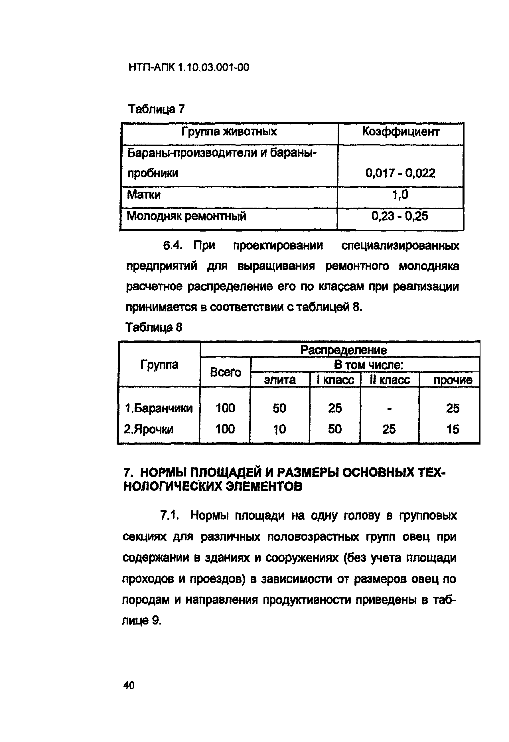 НТП АПК 1.10.03.001-00