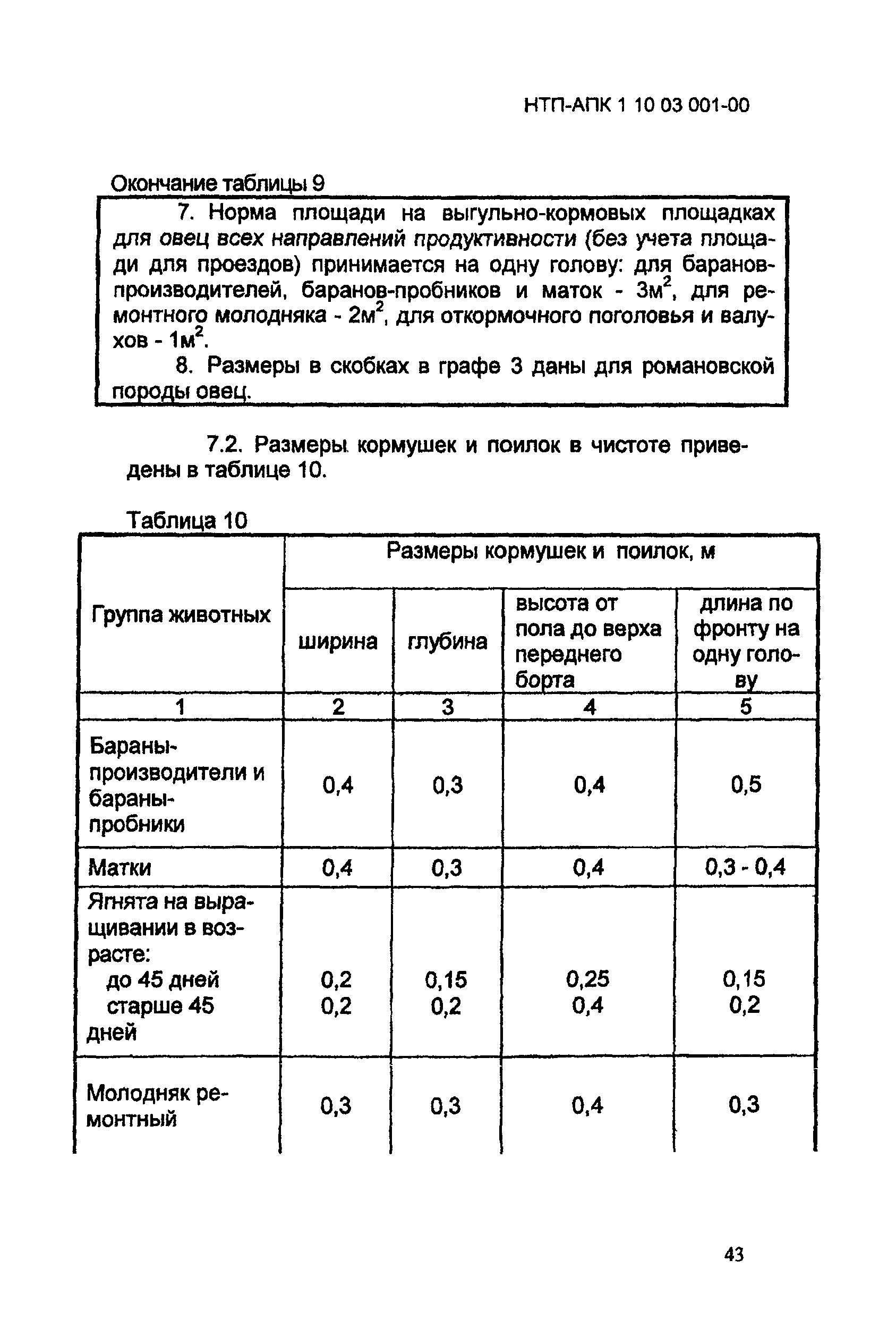 НТП АПК 1.10.03.001-00