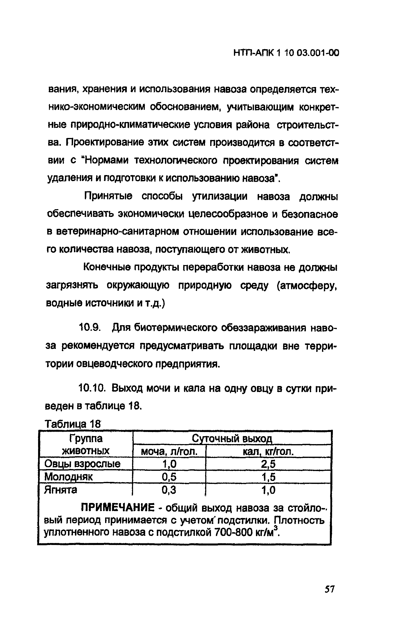 НТП АПК 1.10.03.001-00