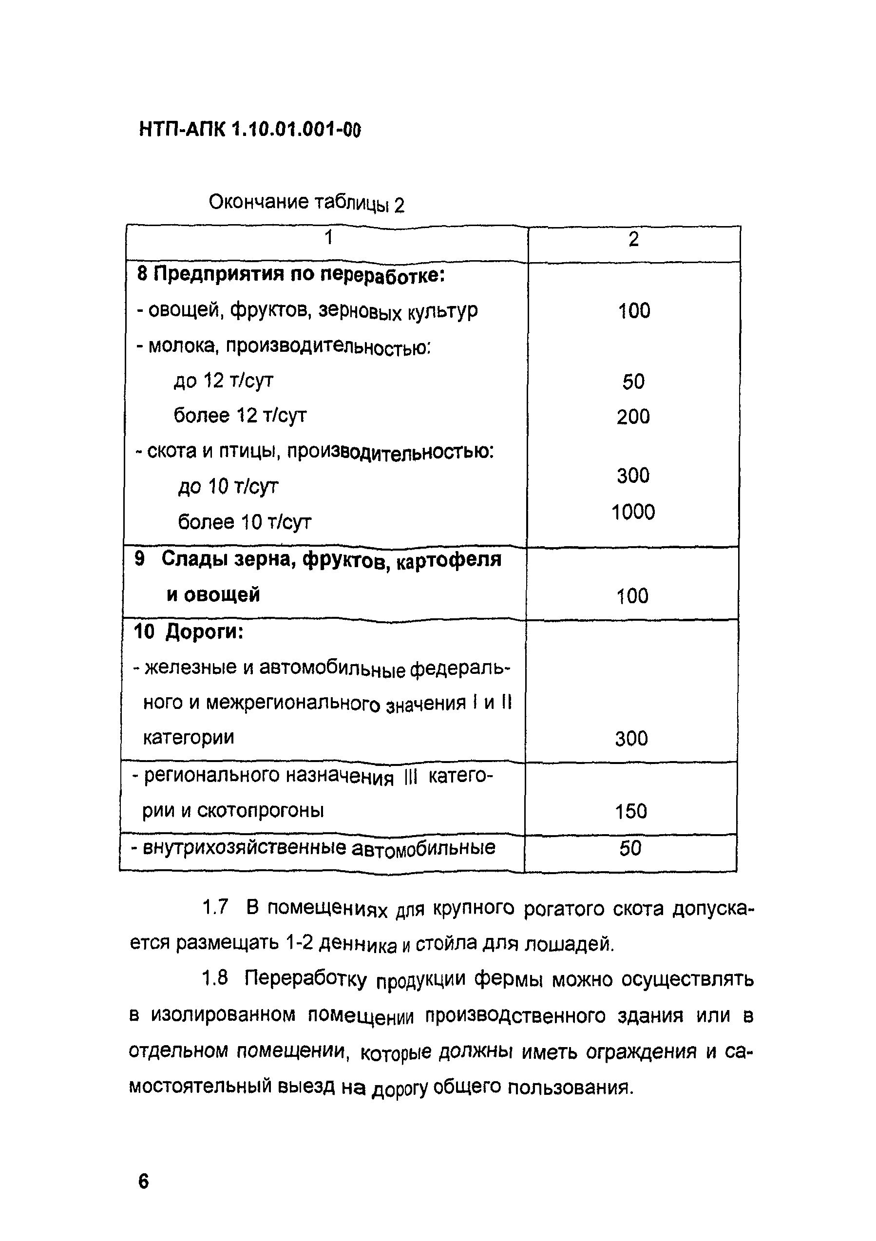 НТП АПК 1.10.01.001-00