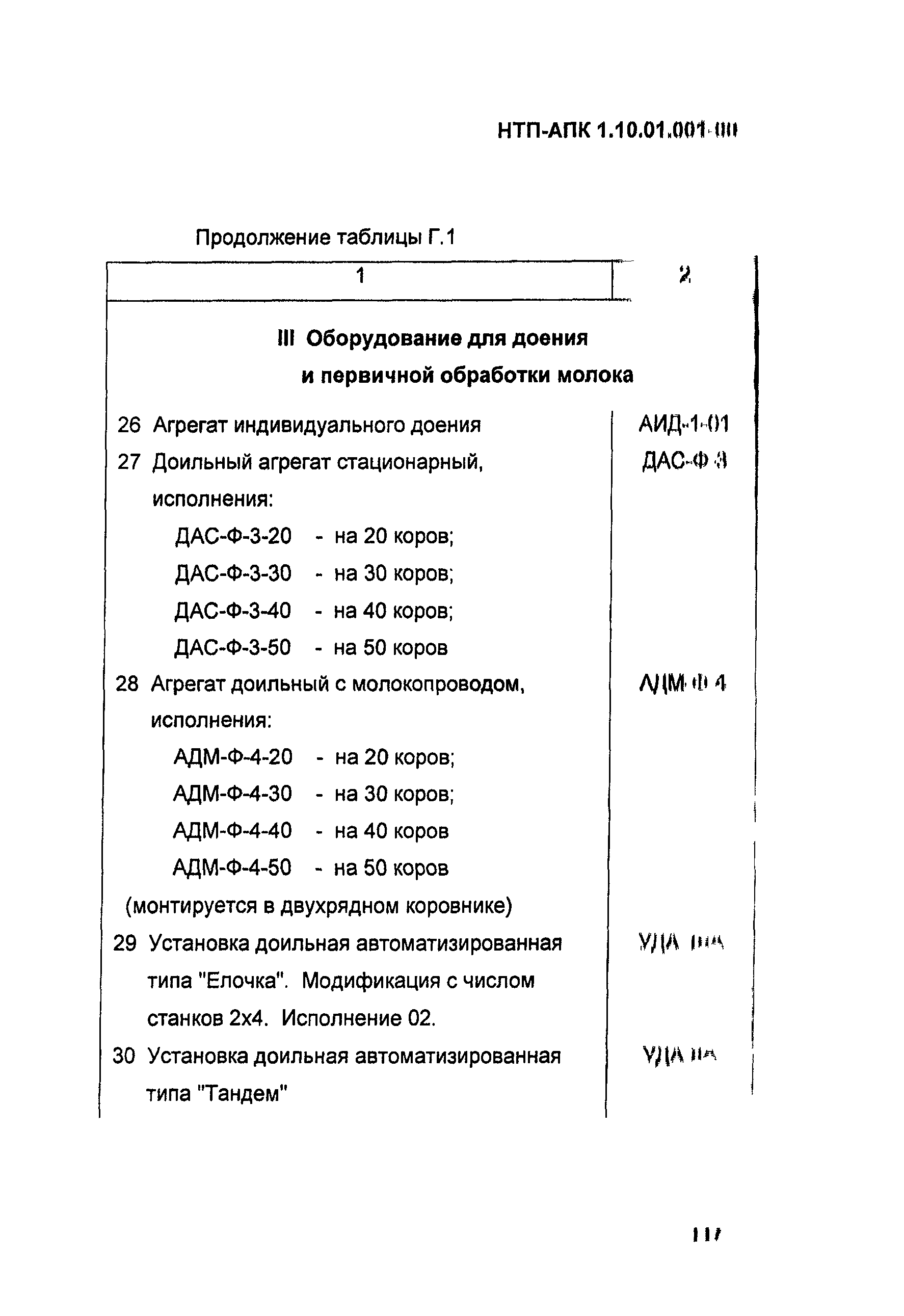 НТП АПК 1.10.01.001-00