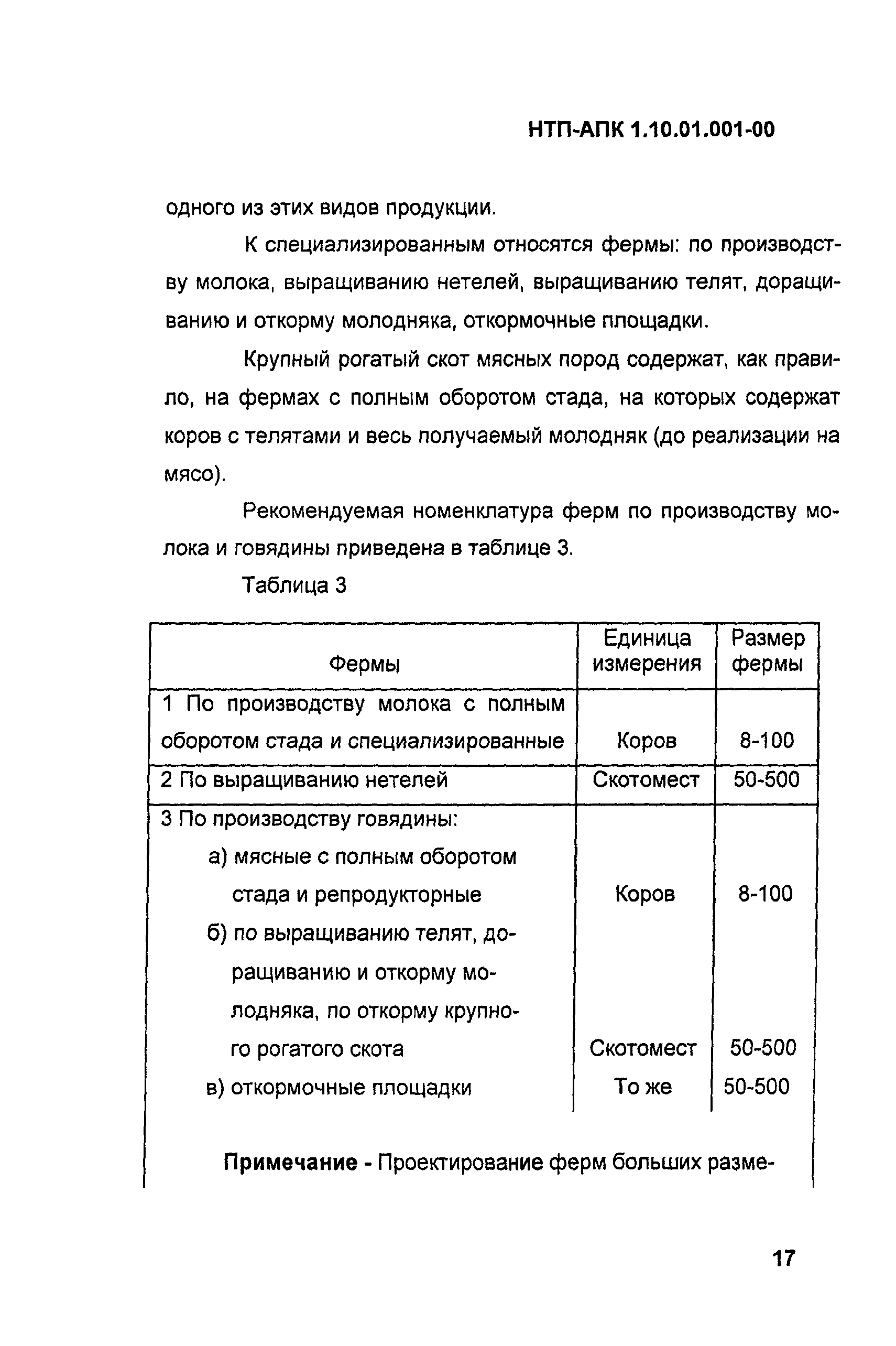 НТП АПК 1.10.01.001-00