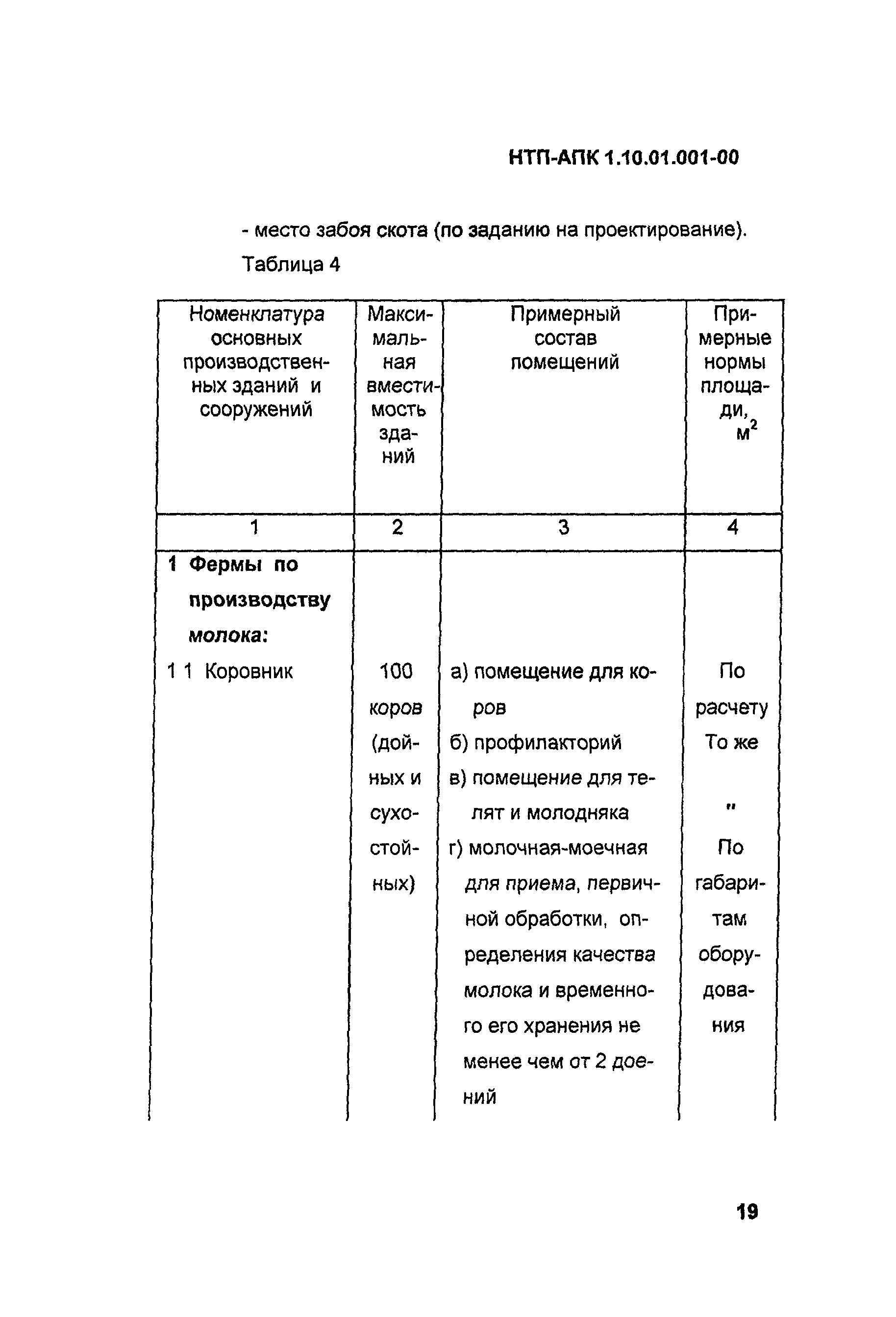 НТП АПК 1.10.01.001-00