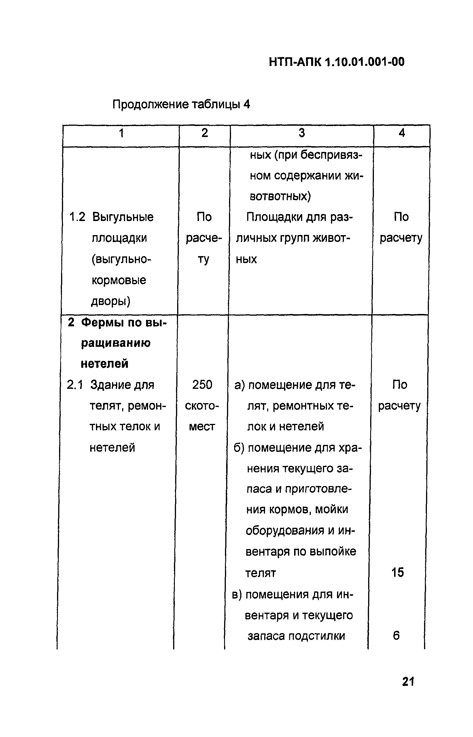 НТП АПК 1.10.01.001-00