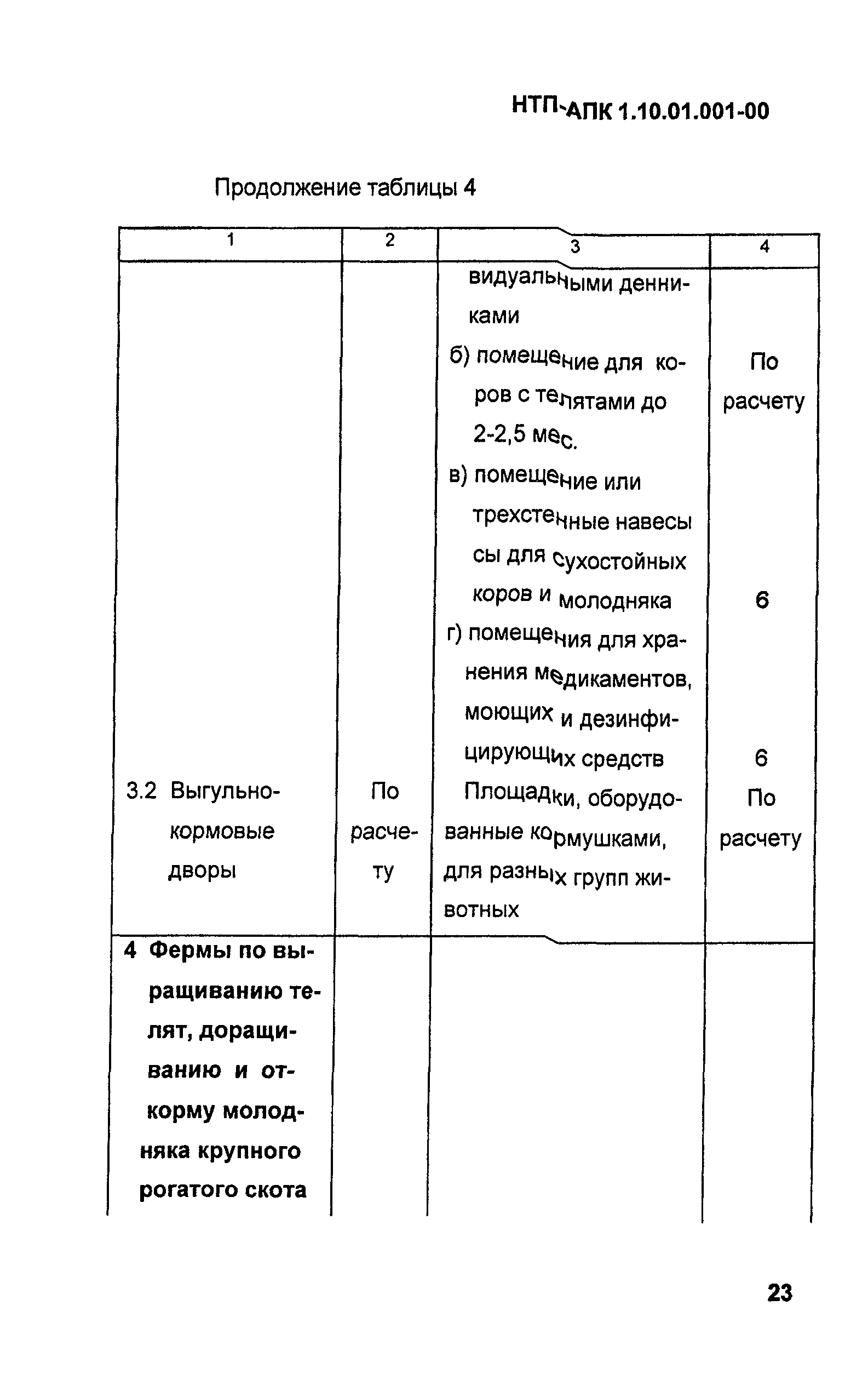 НТП АПК 1.10.01.001-00