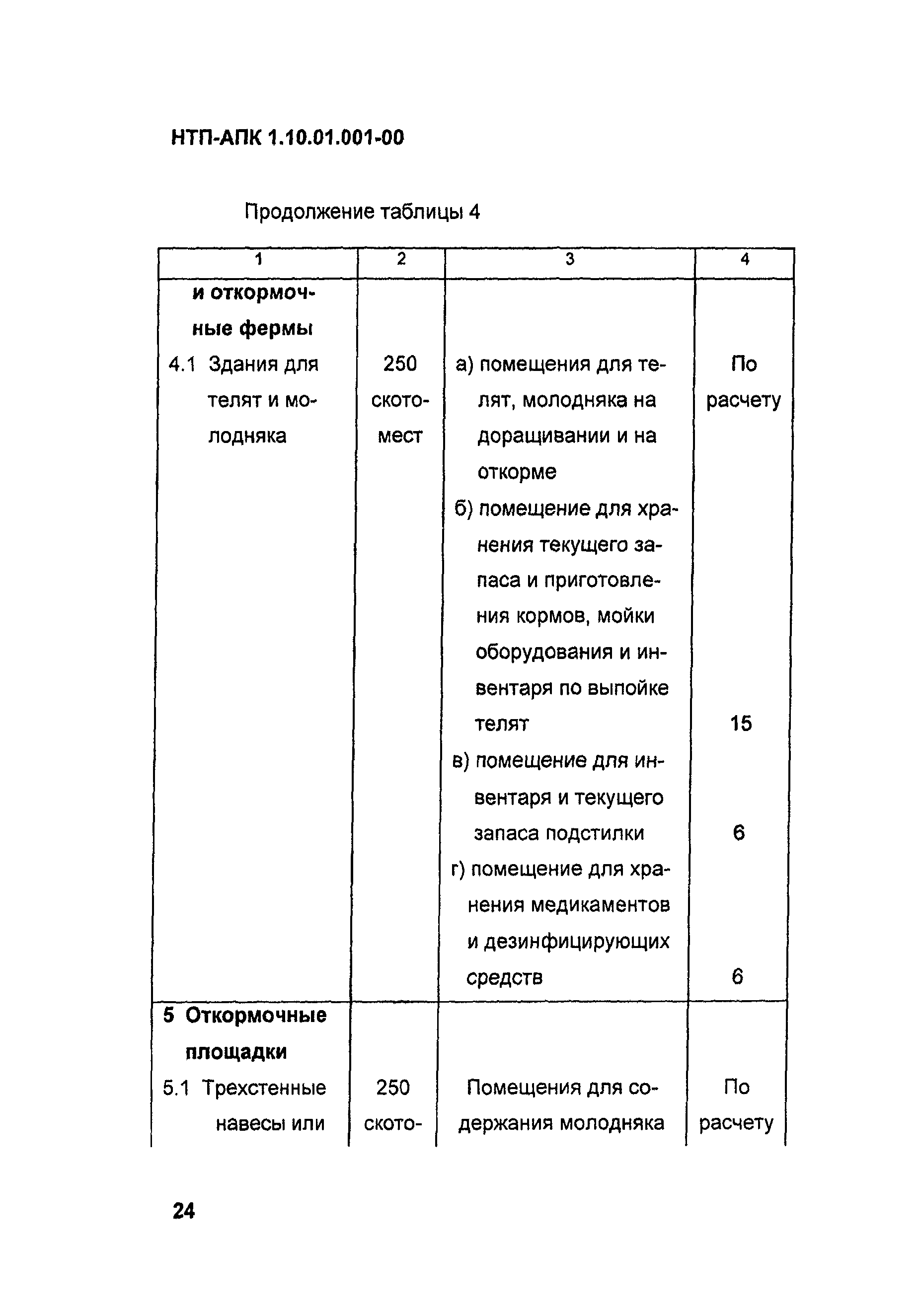 НТП АПК 1.10.01.001-00