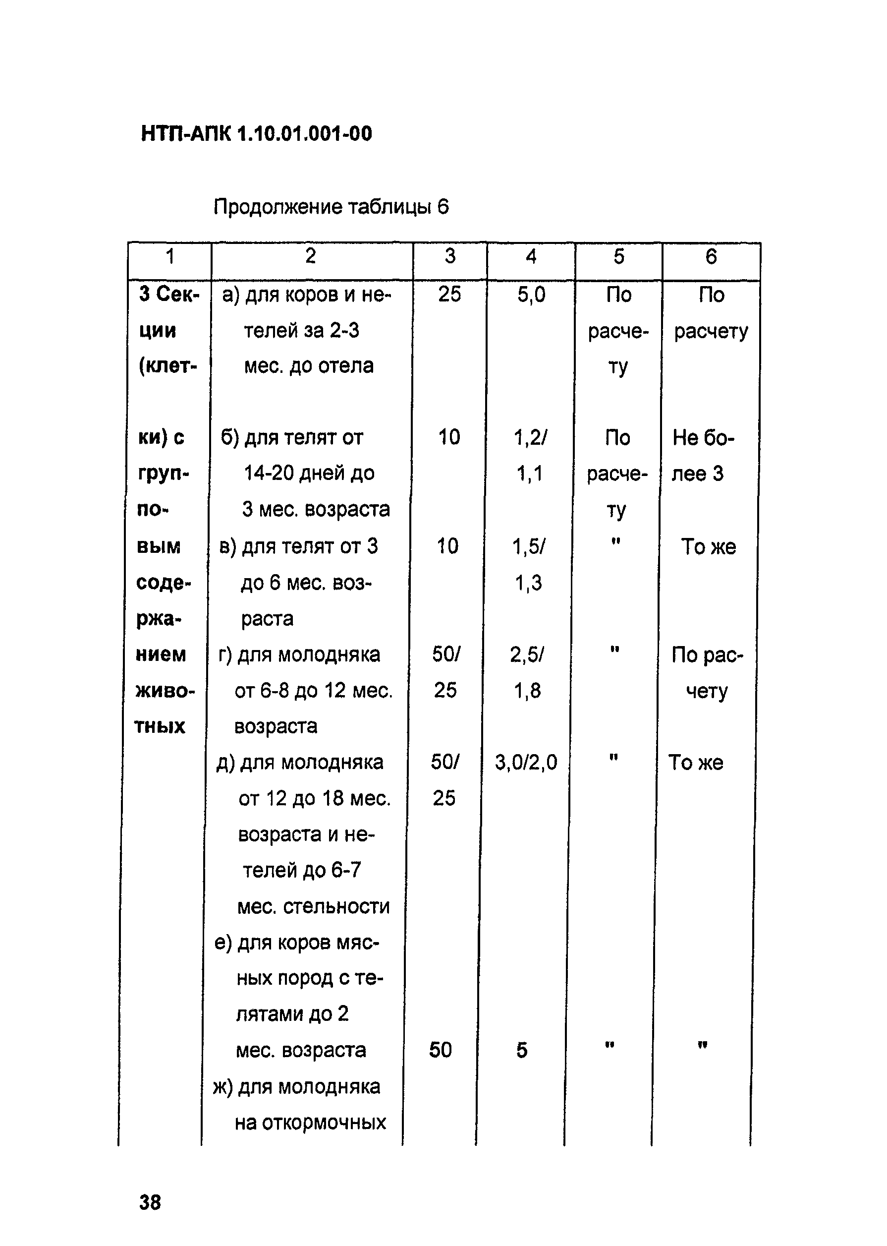 НТП АПК 1.10.01.001-00