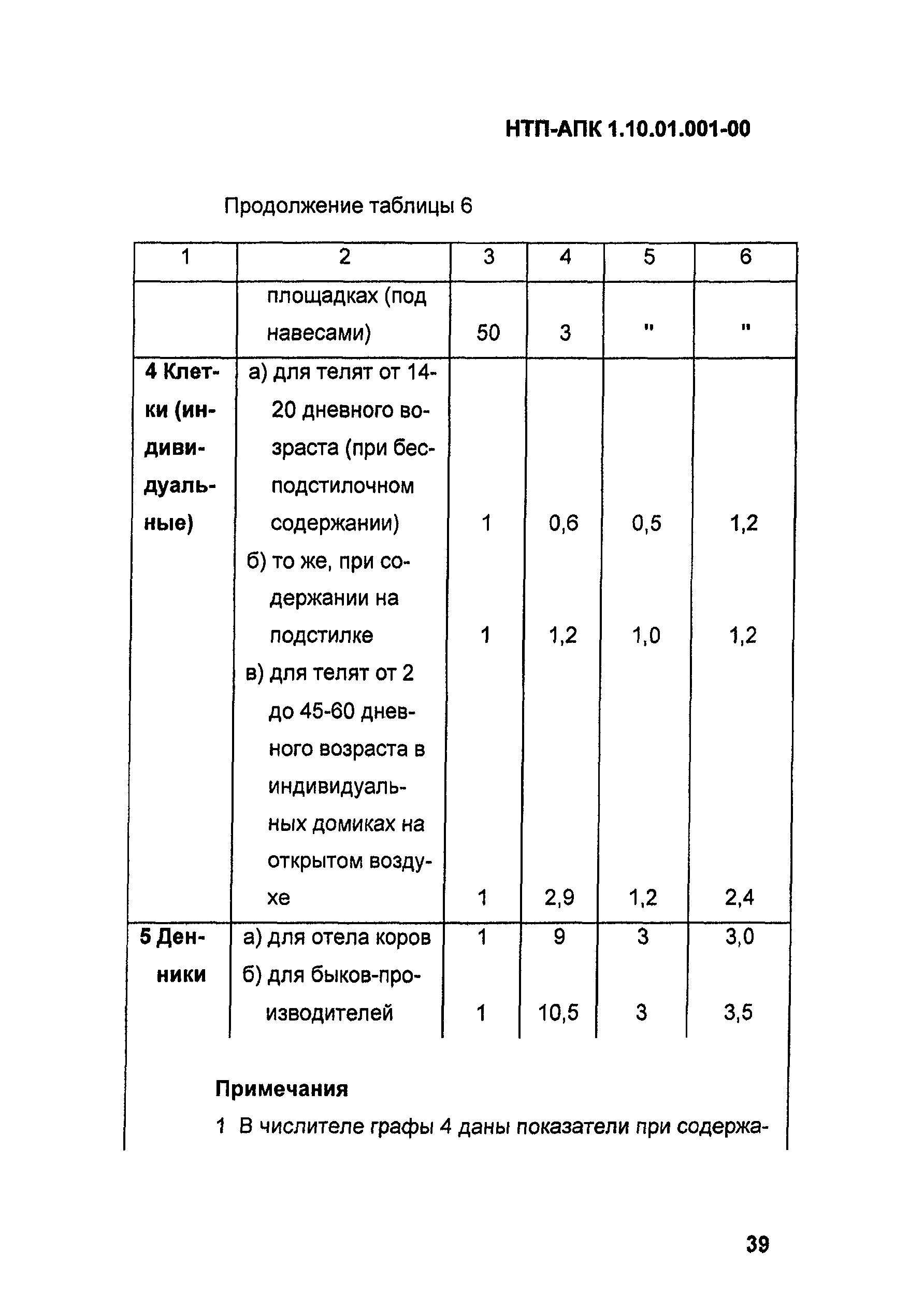 НТП АПК 1.10.01.001-00