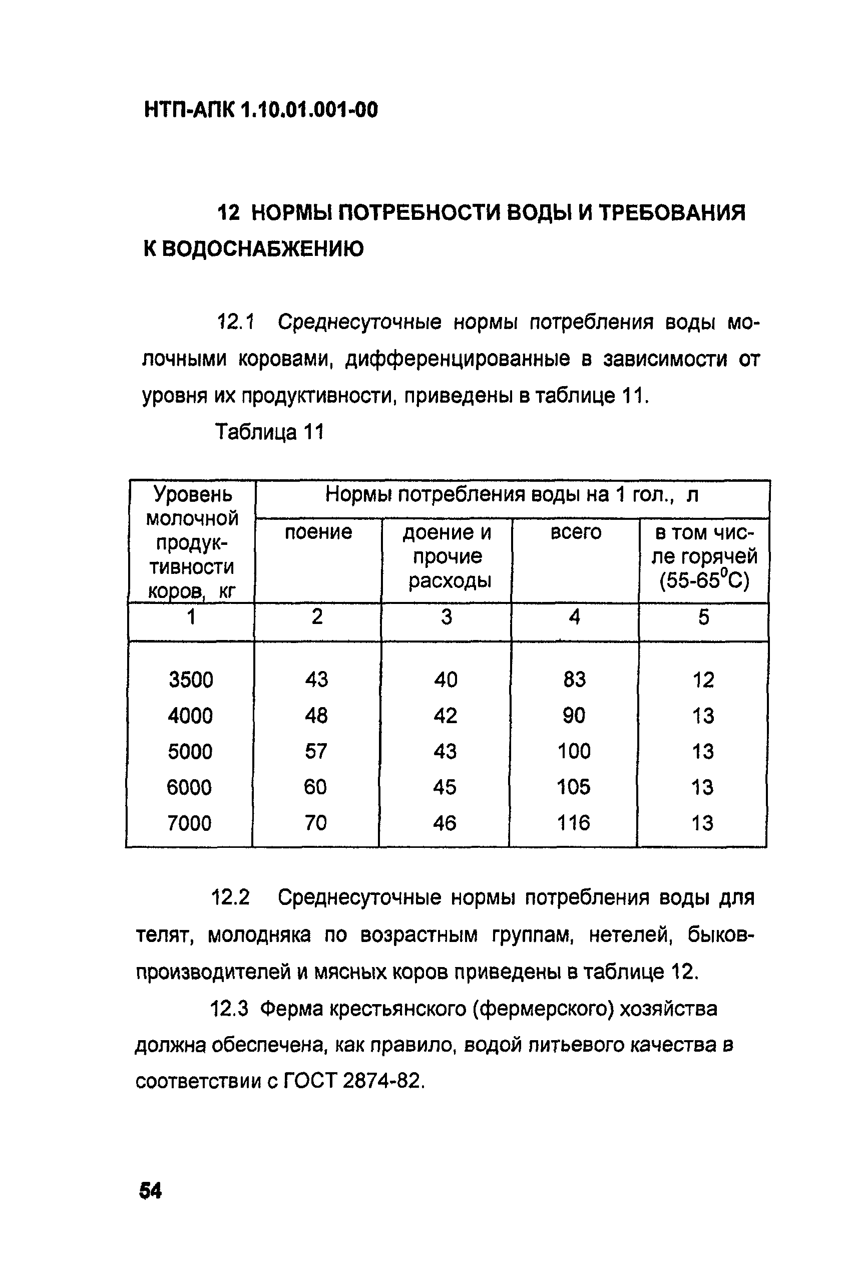 НТП АПК 1.10.01.001-00